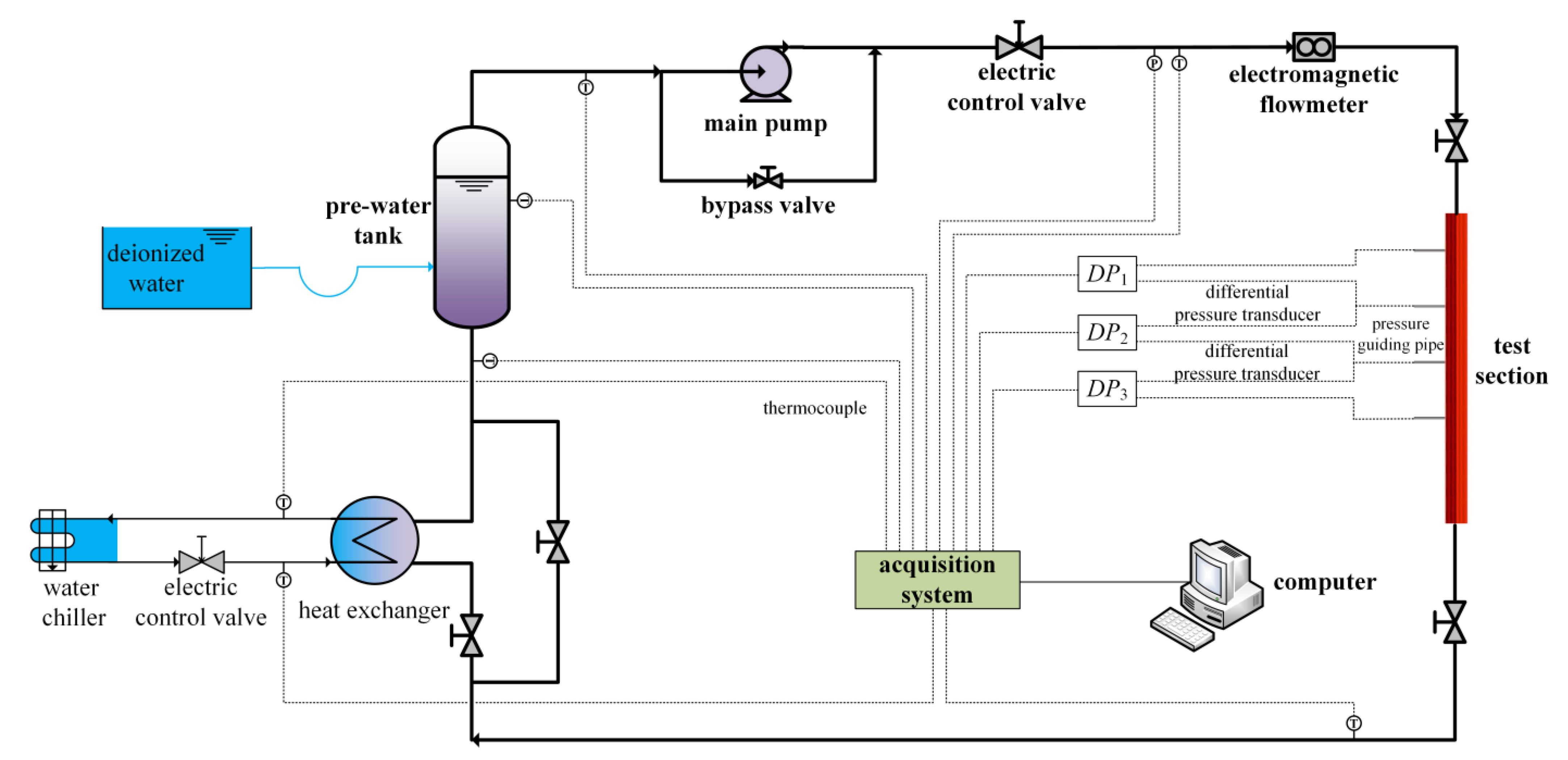 Processes 13 00667 g001
