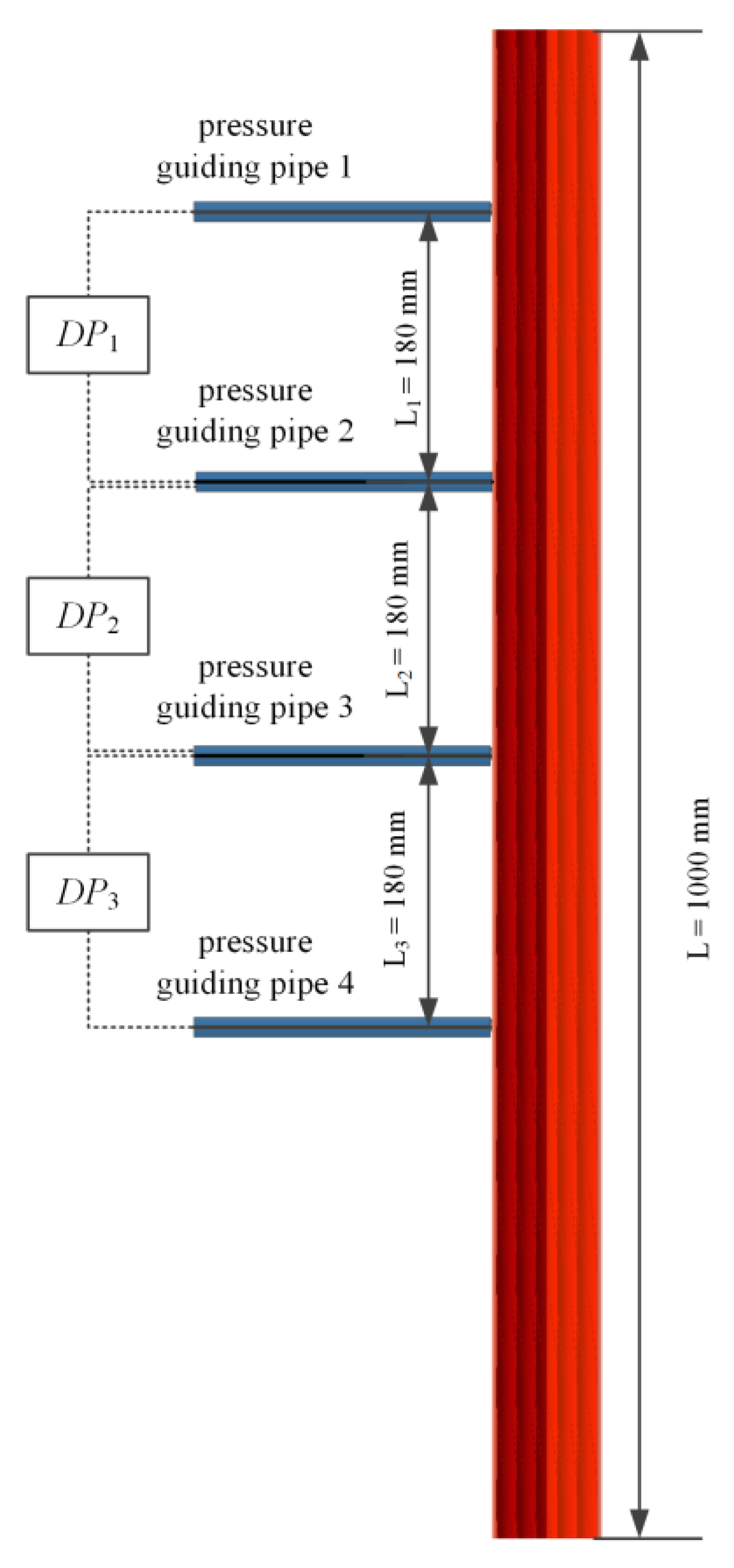 Processes 13 00667 g004
