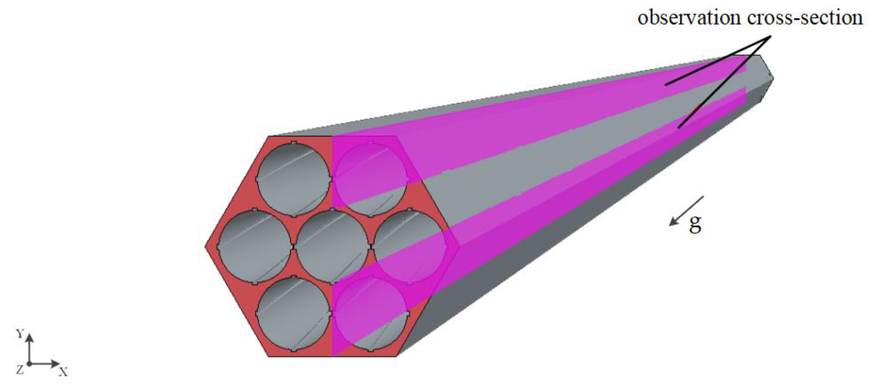 Processes 13 00667 g010