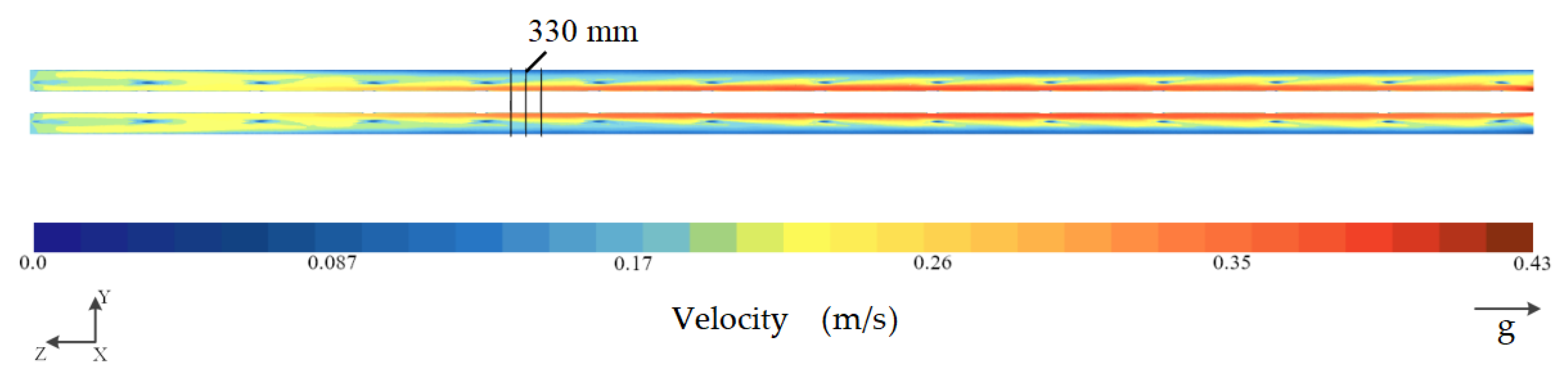 Processes 13 00667 g011