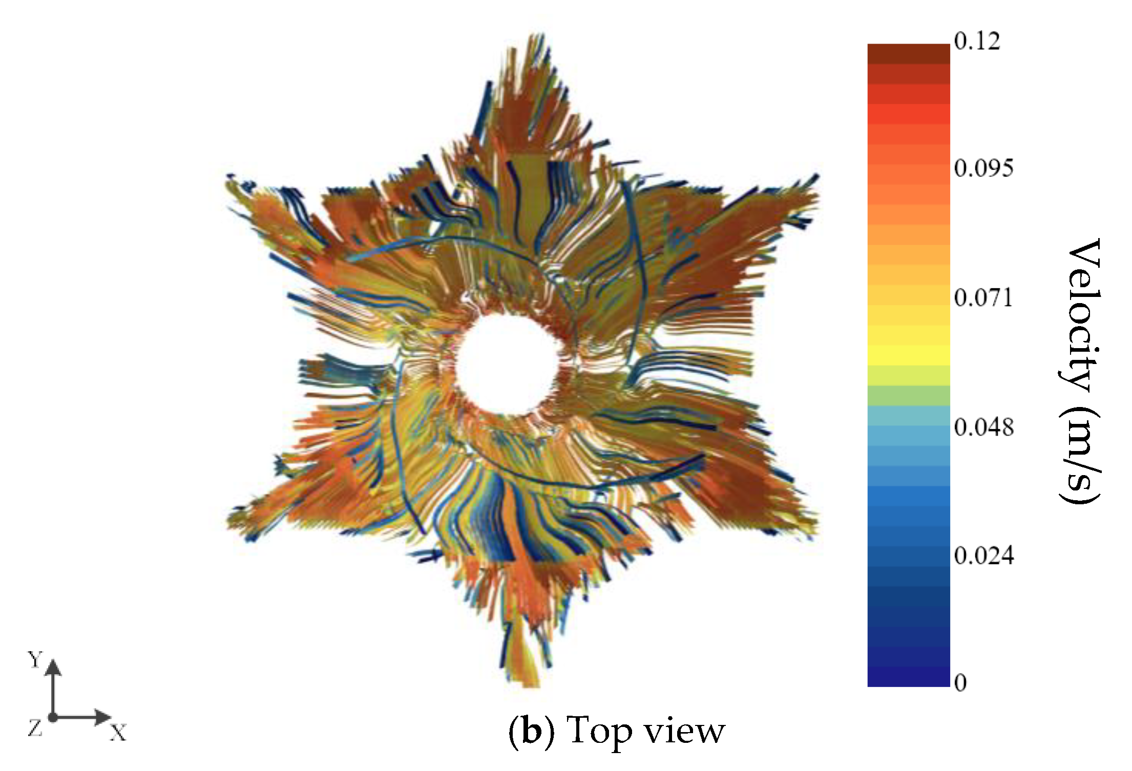 Processes 13 00667 g015b