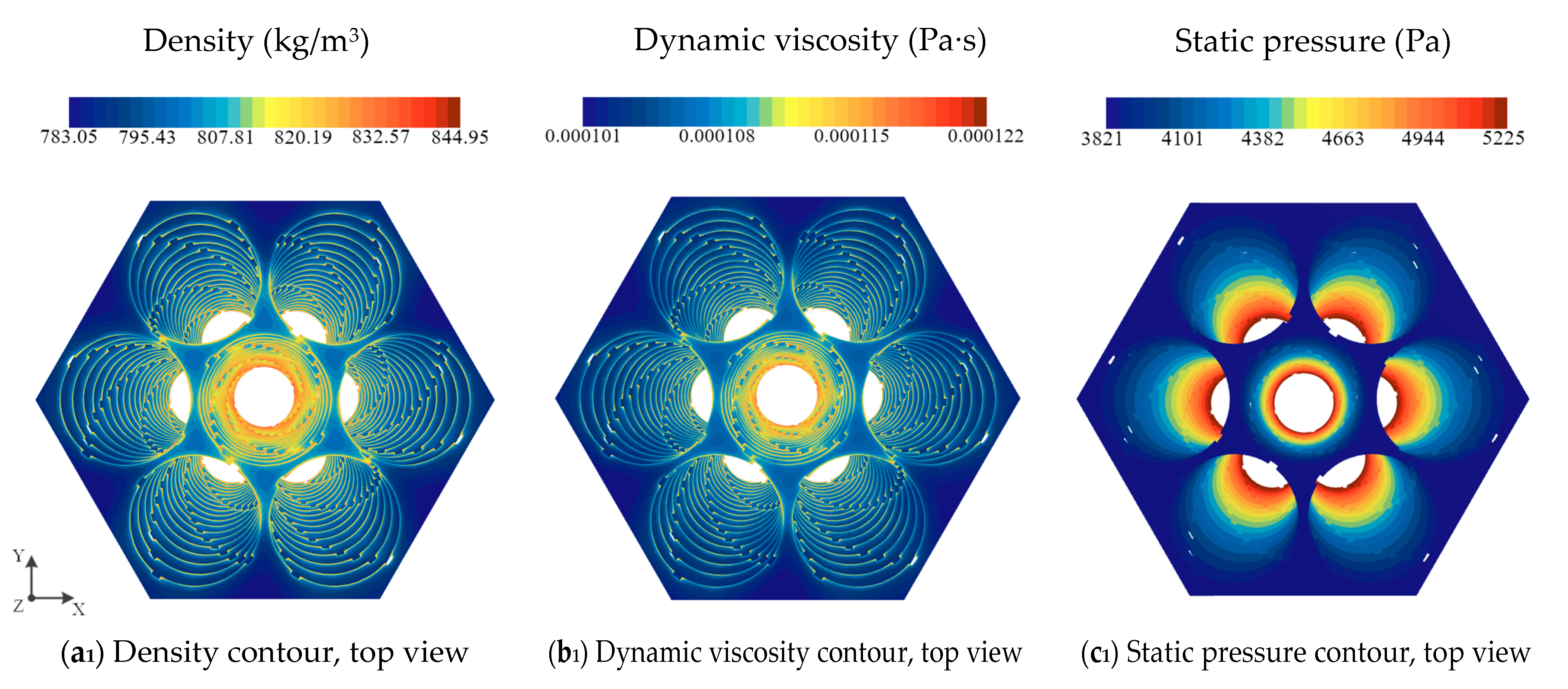 Processes 13 00667 g025a