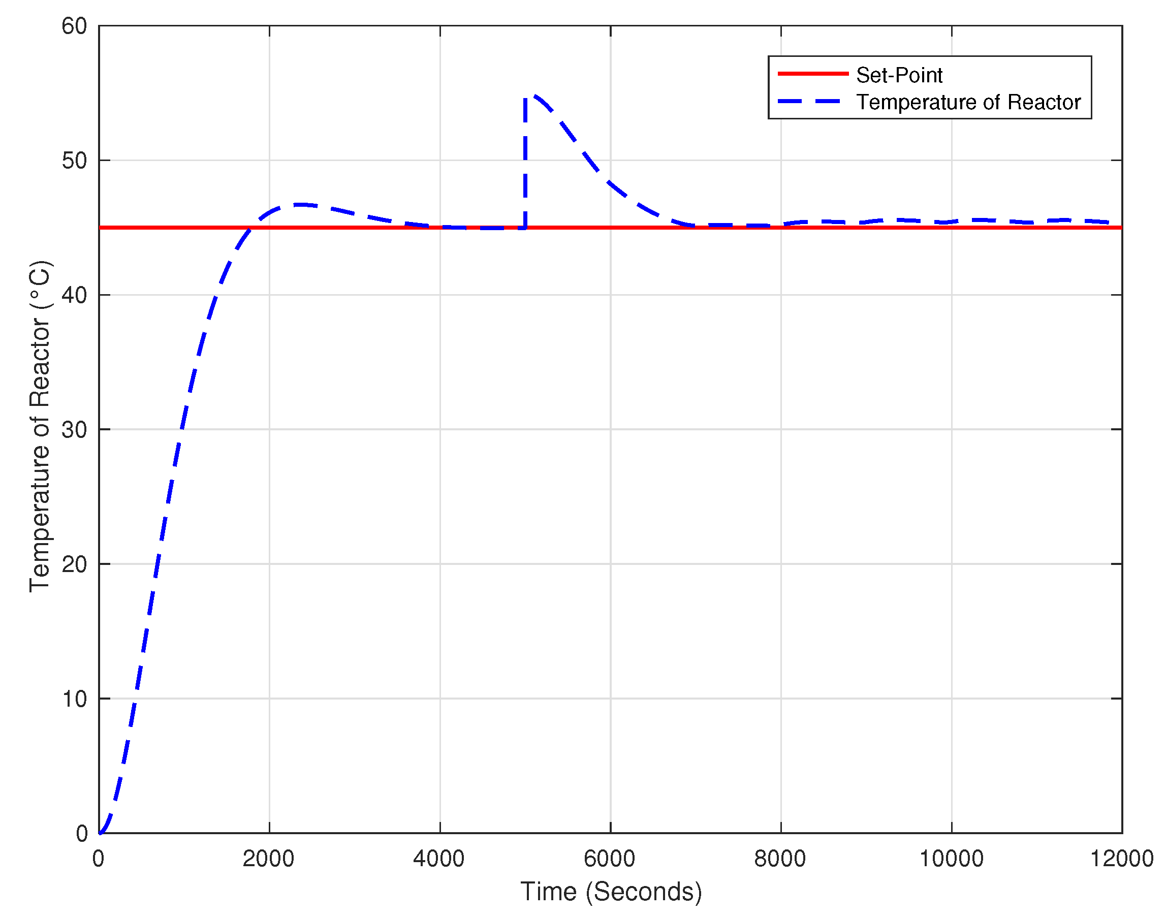 Processes 13 00672 g006