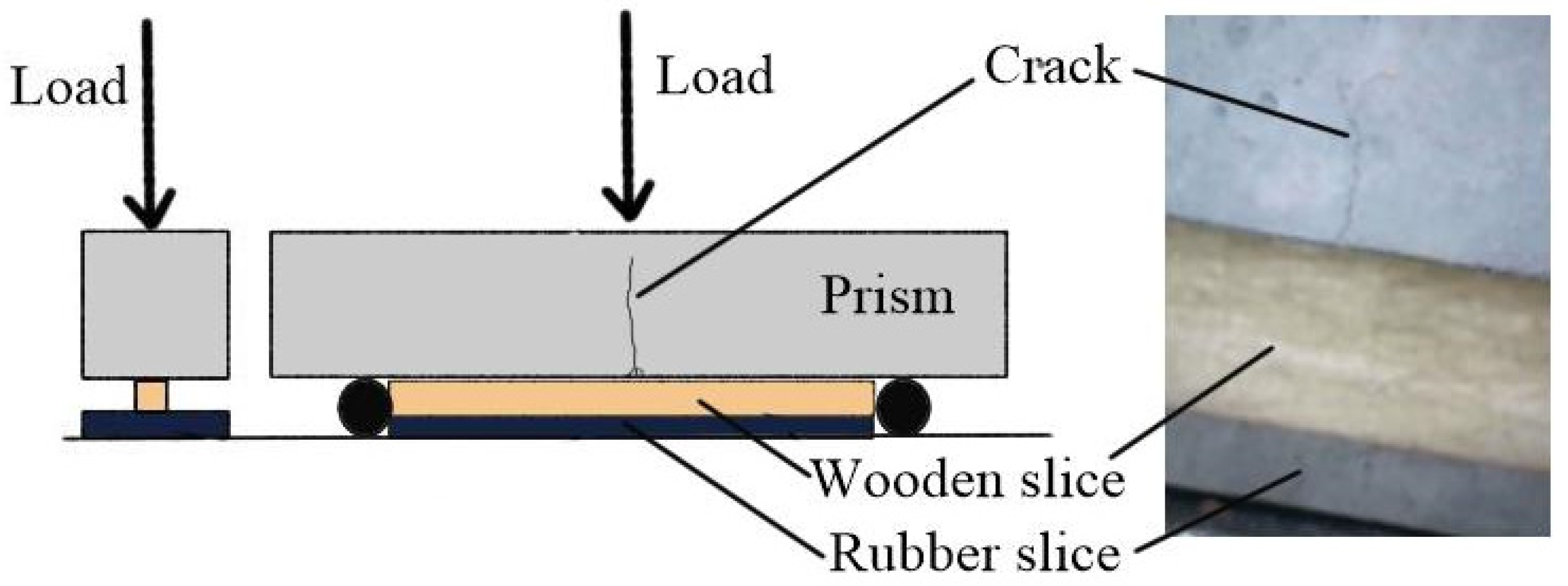 Processes 13 00673 g001