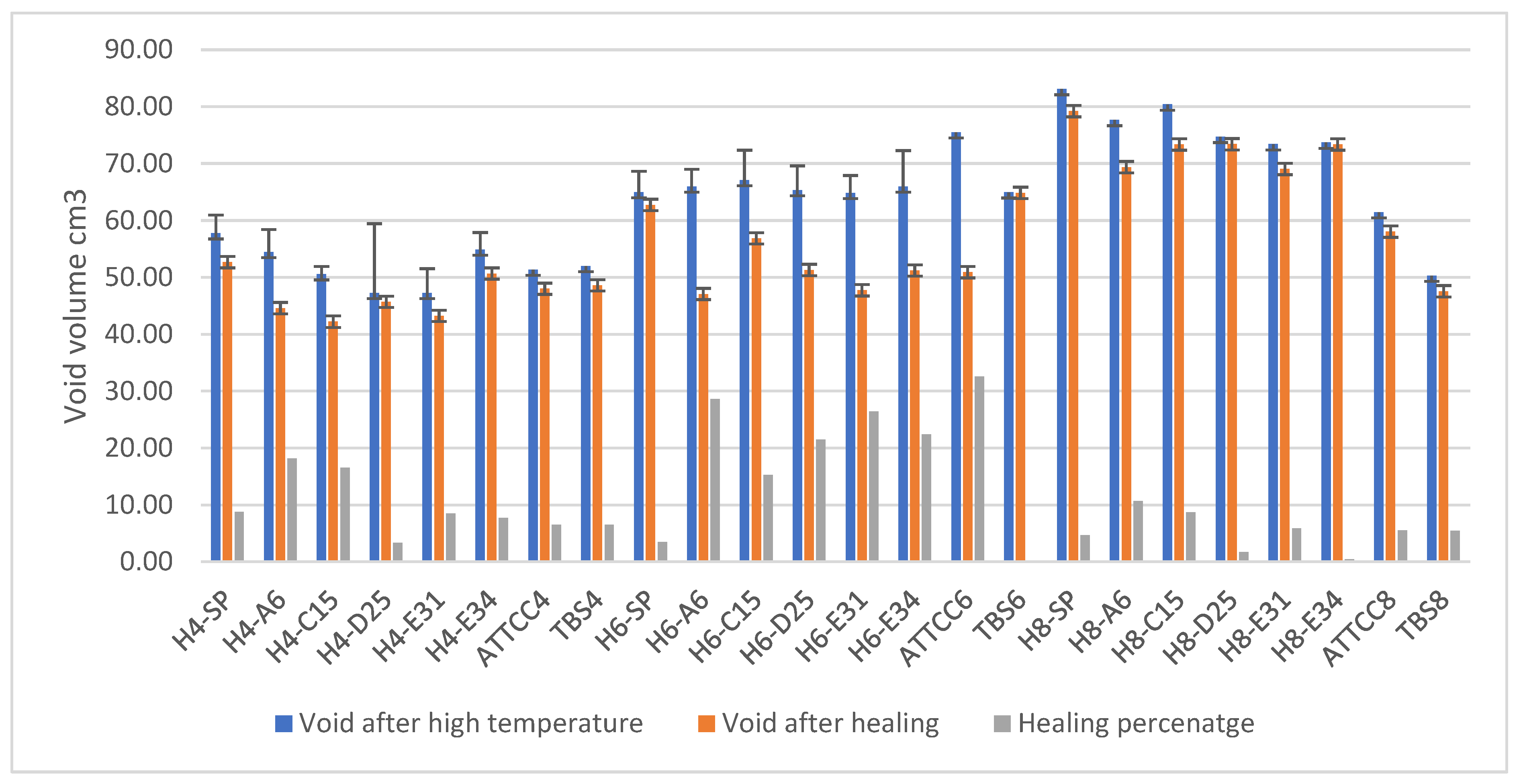 Processes 13 00673 g004