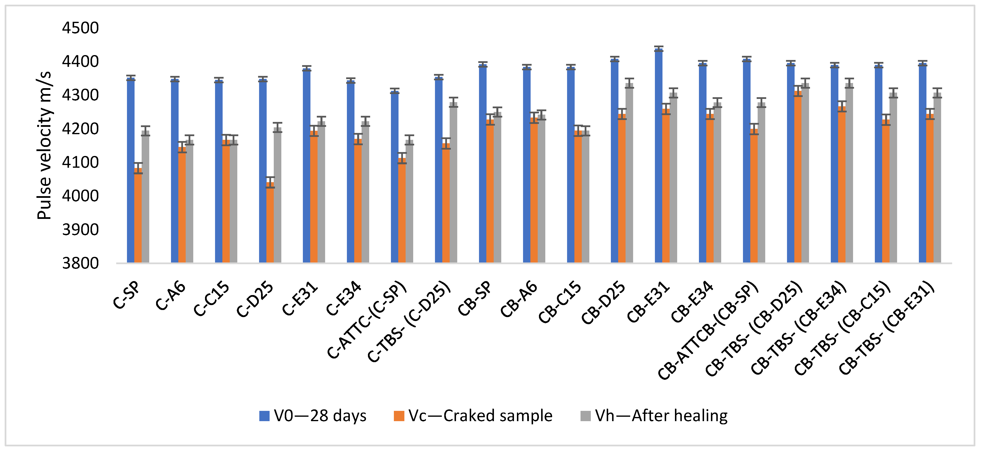 Processes 13 00673 g012