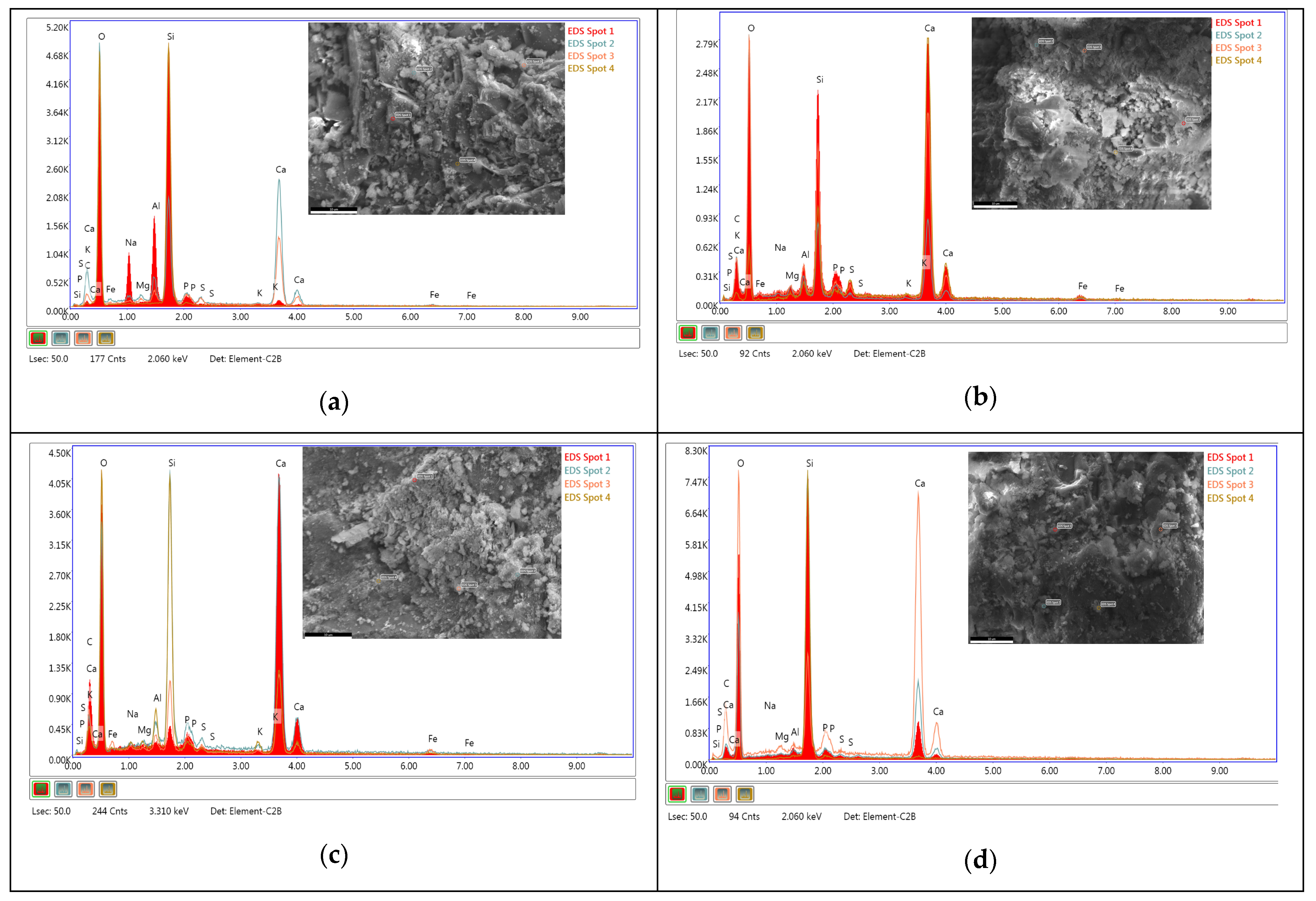 Processes 13 00673 g019