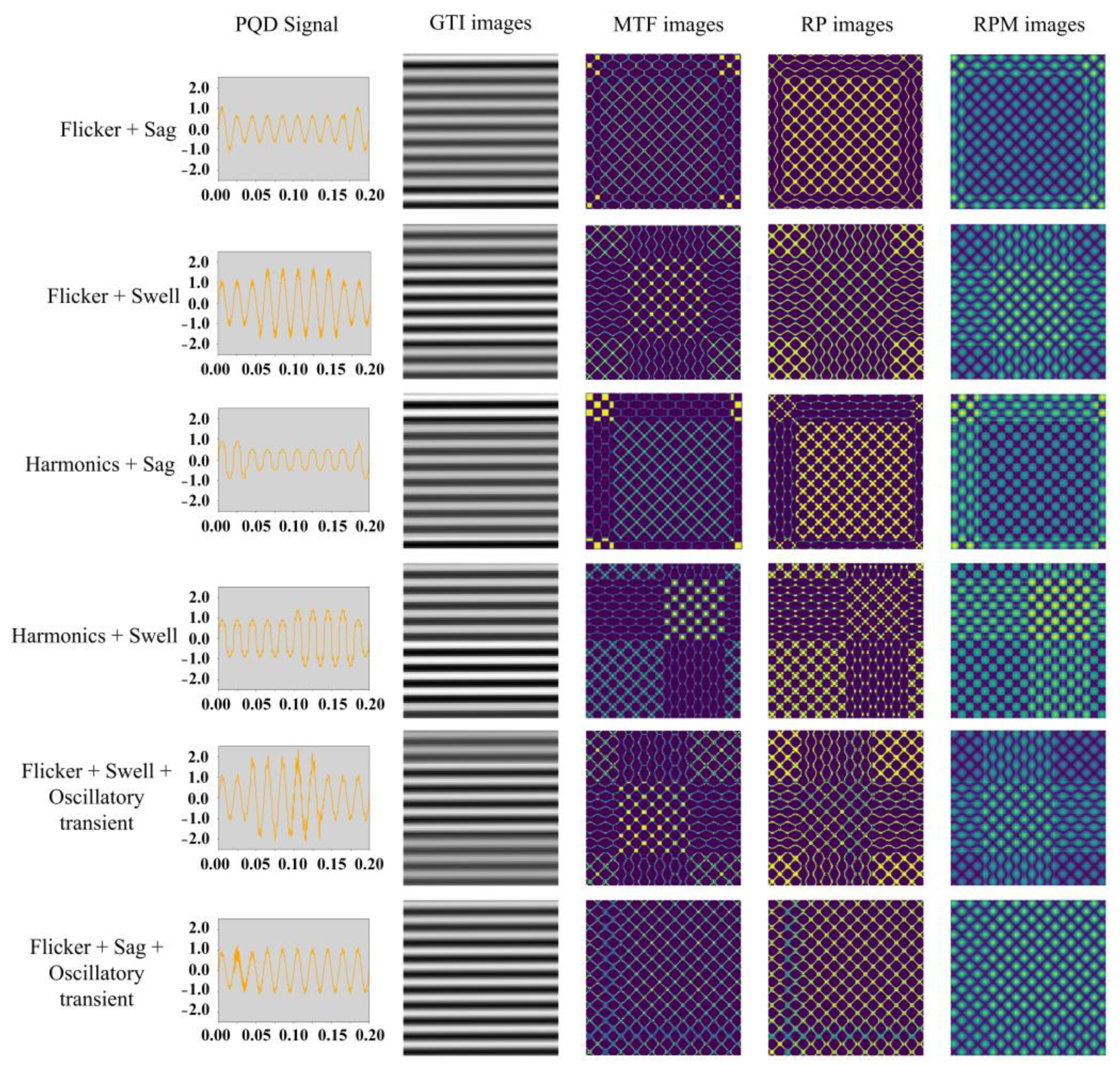 Processes 13 00675 g001