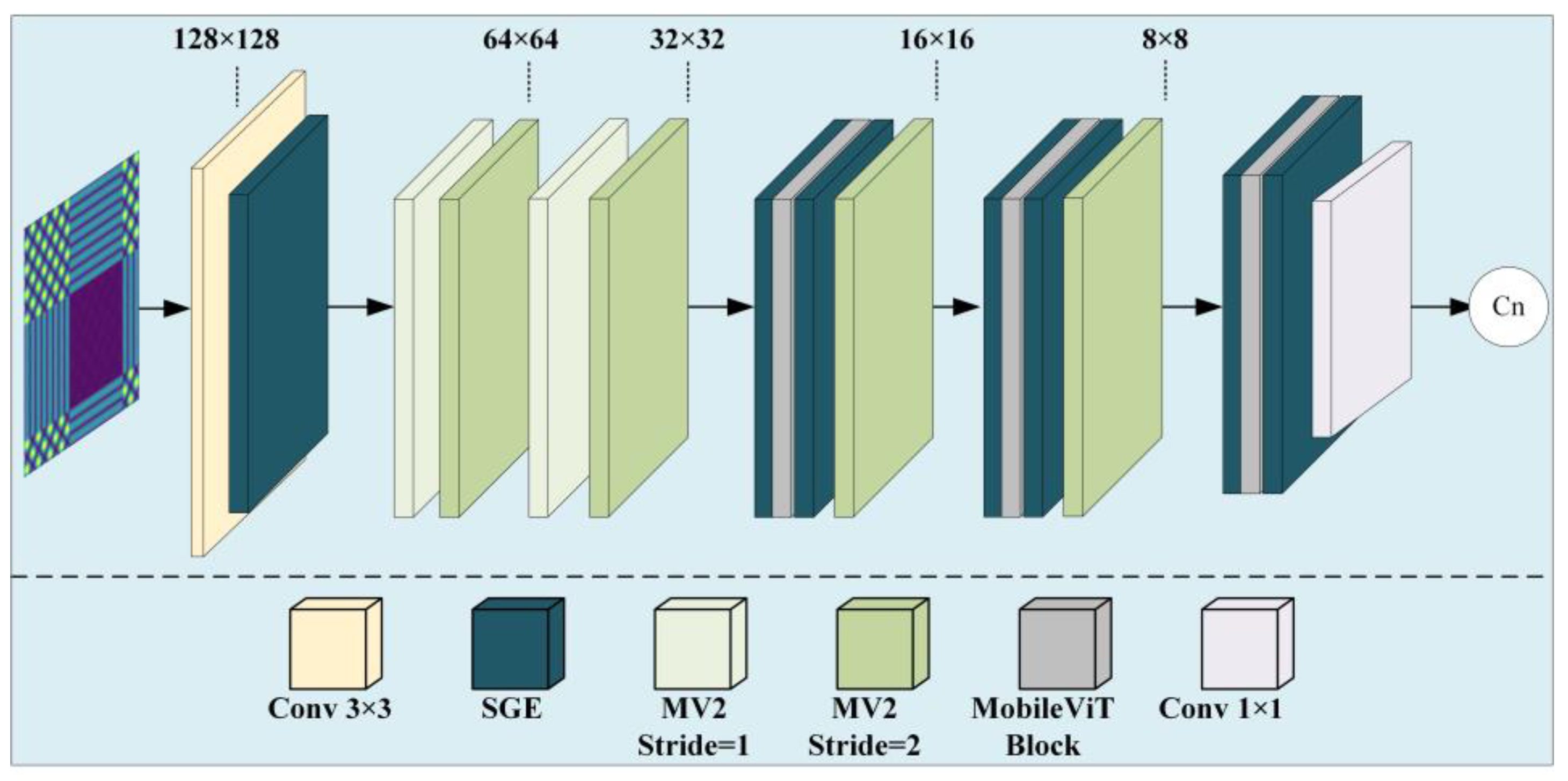 Processes 13 00675 g005