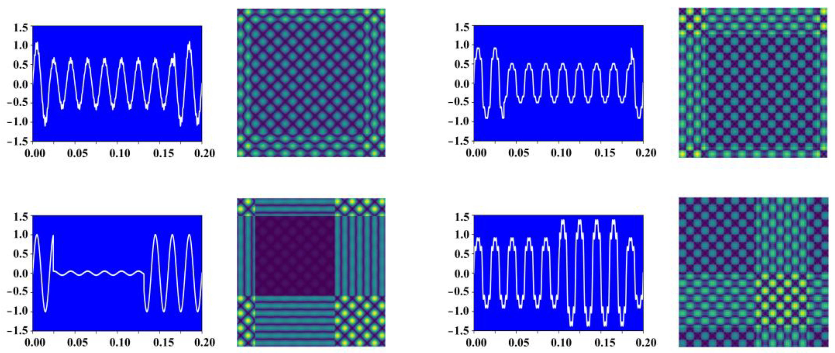 Processes 13 00675 g010