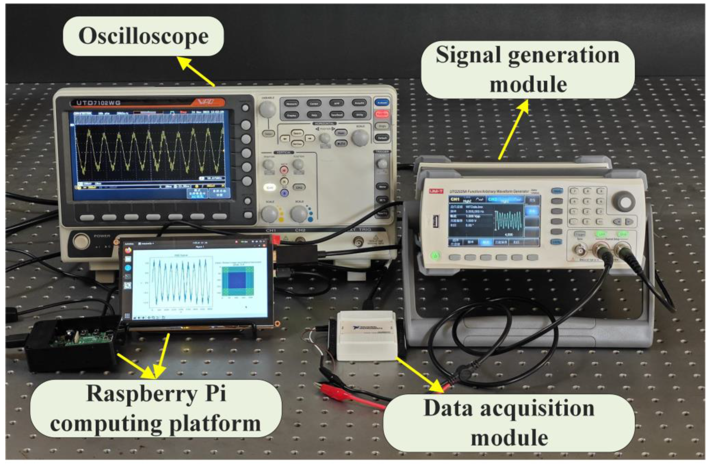 Processes 13 00675 g011