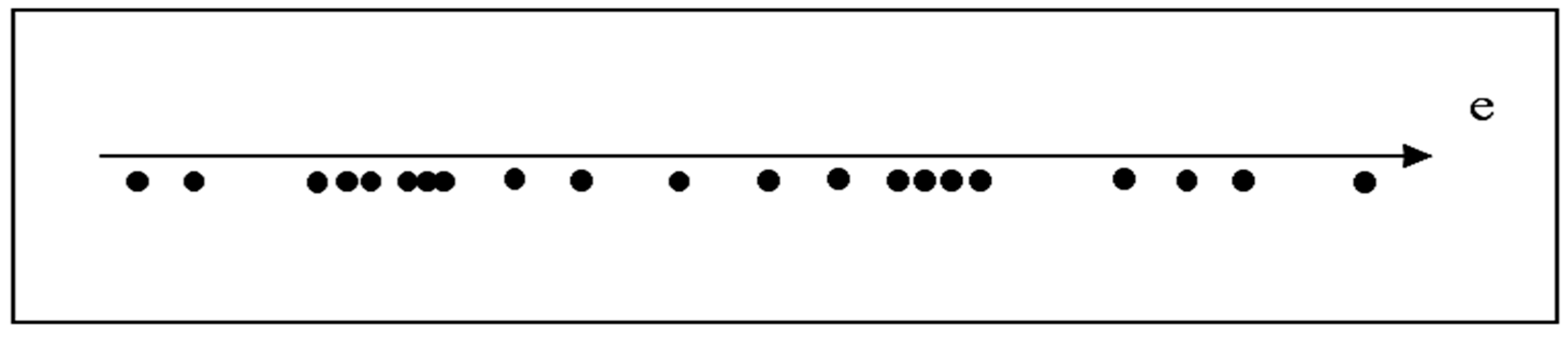 Processes 13 00676 g004