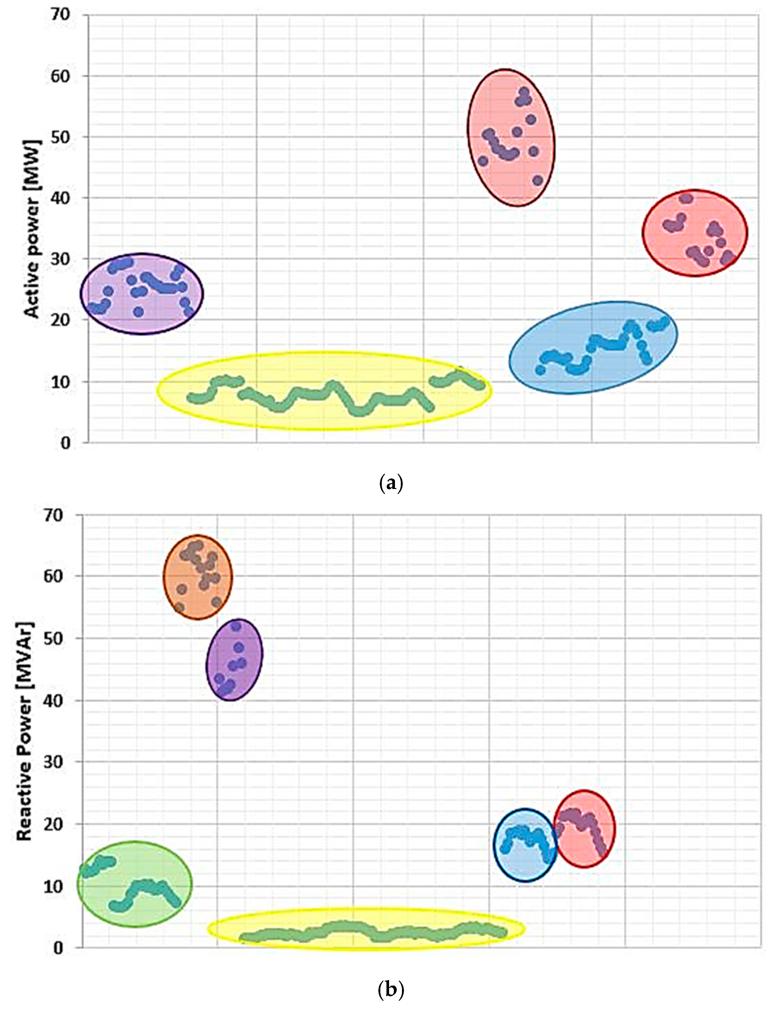 Processes 13 00676 g008