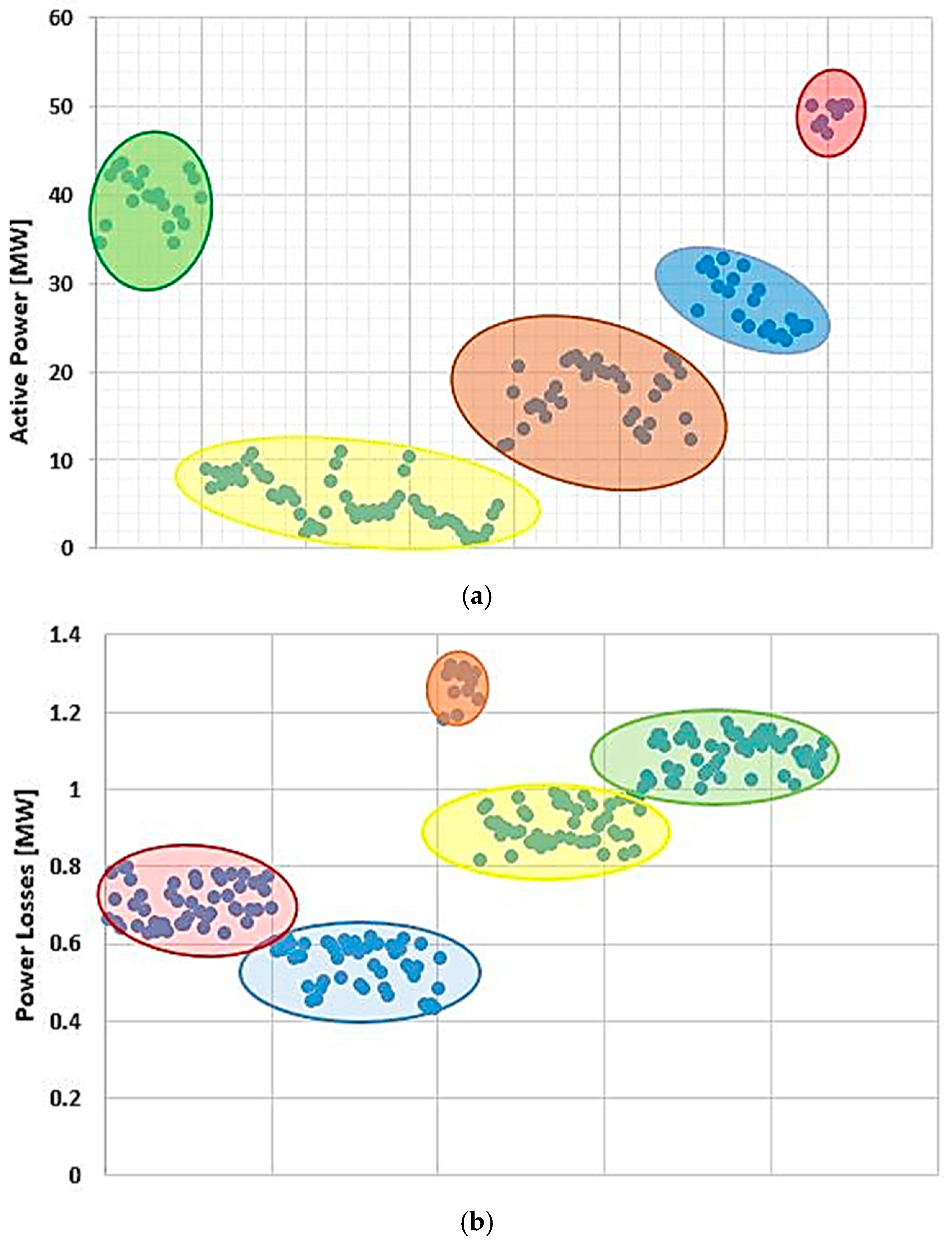 Processes 13 00676 g009