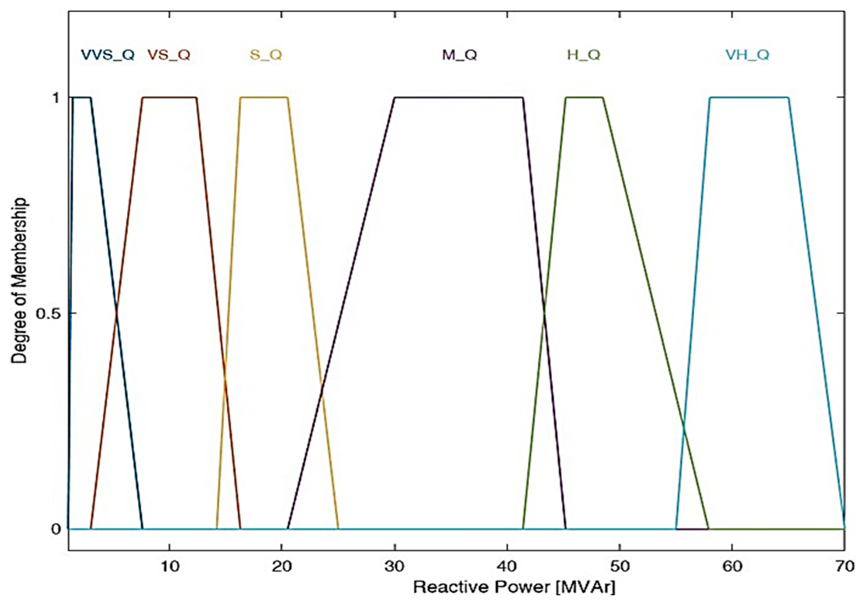 Processes 13 00676 g012