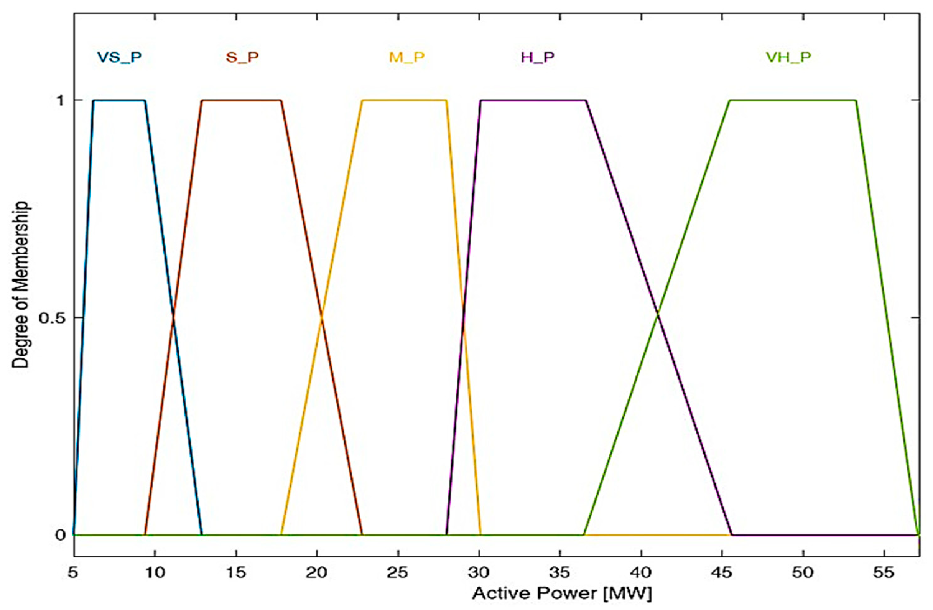 Processes 13 00676 g013