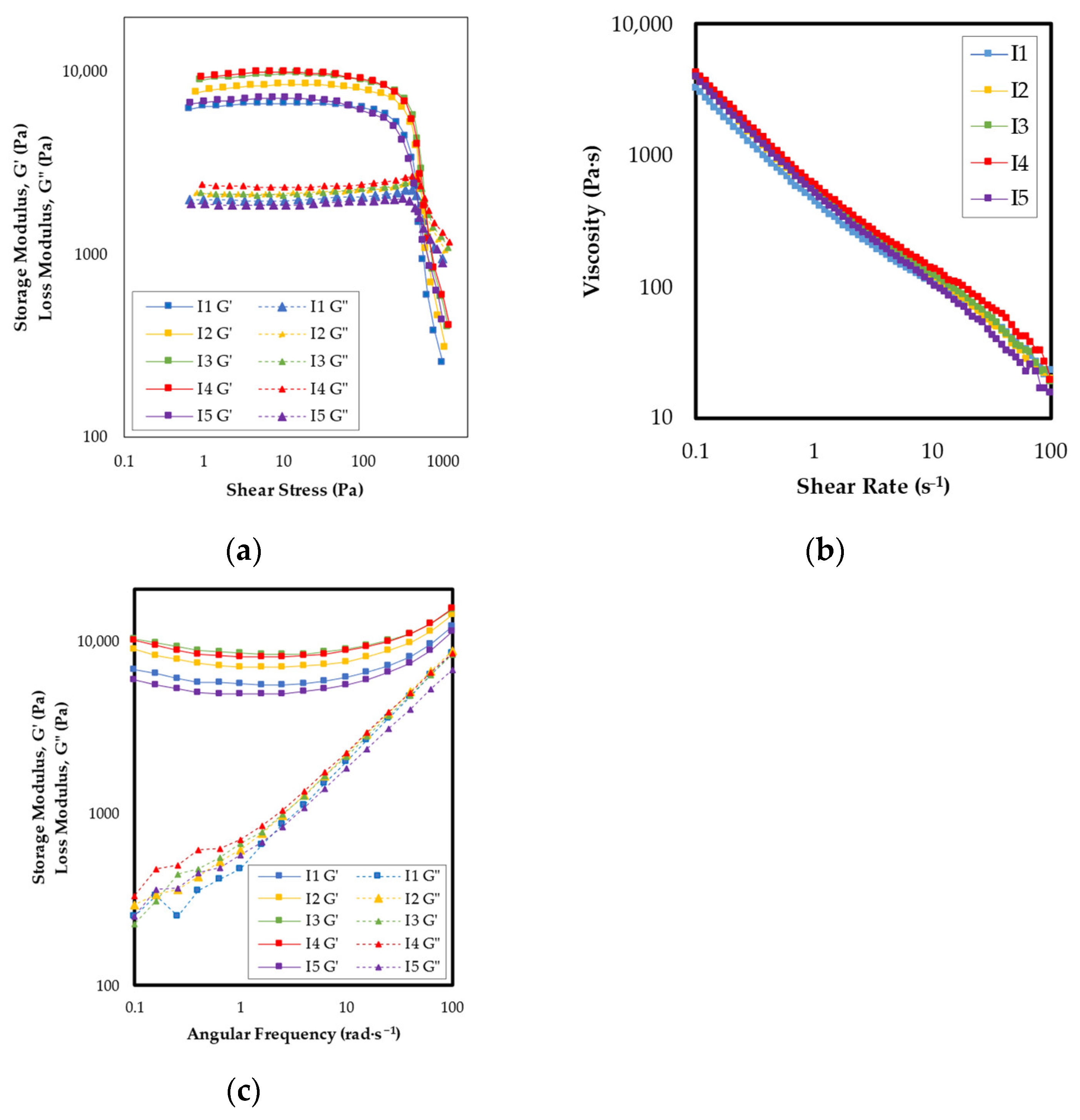 Processes 13 00677 g001