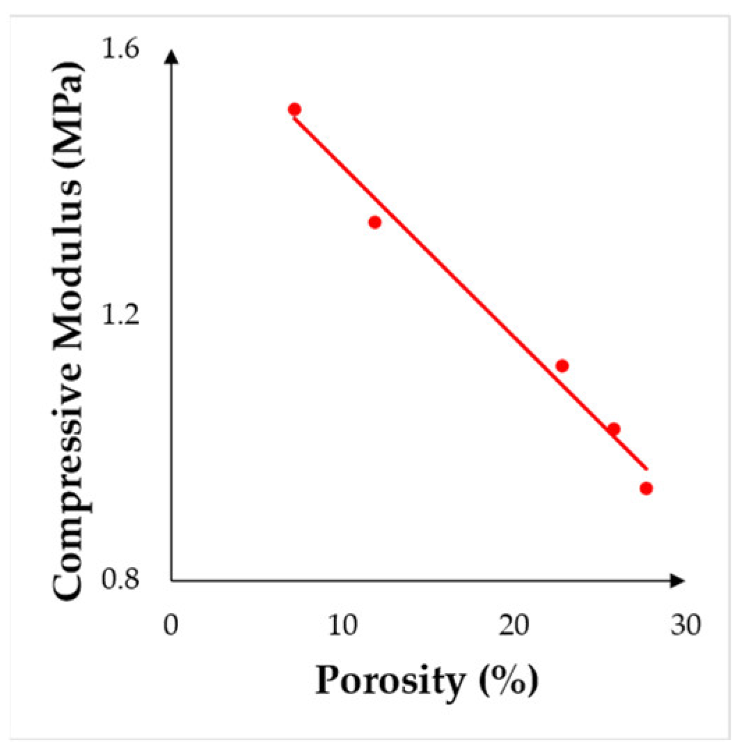 Processes 13 00677 g013