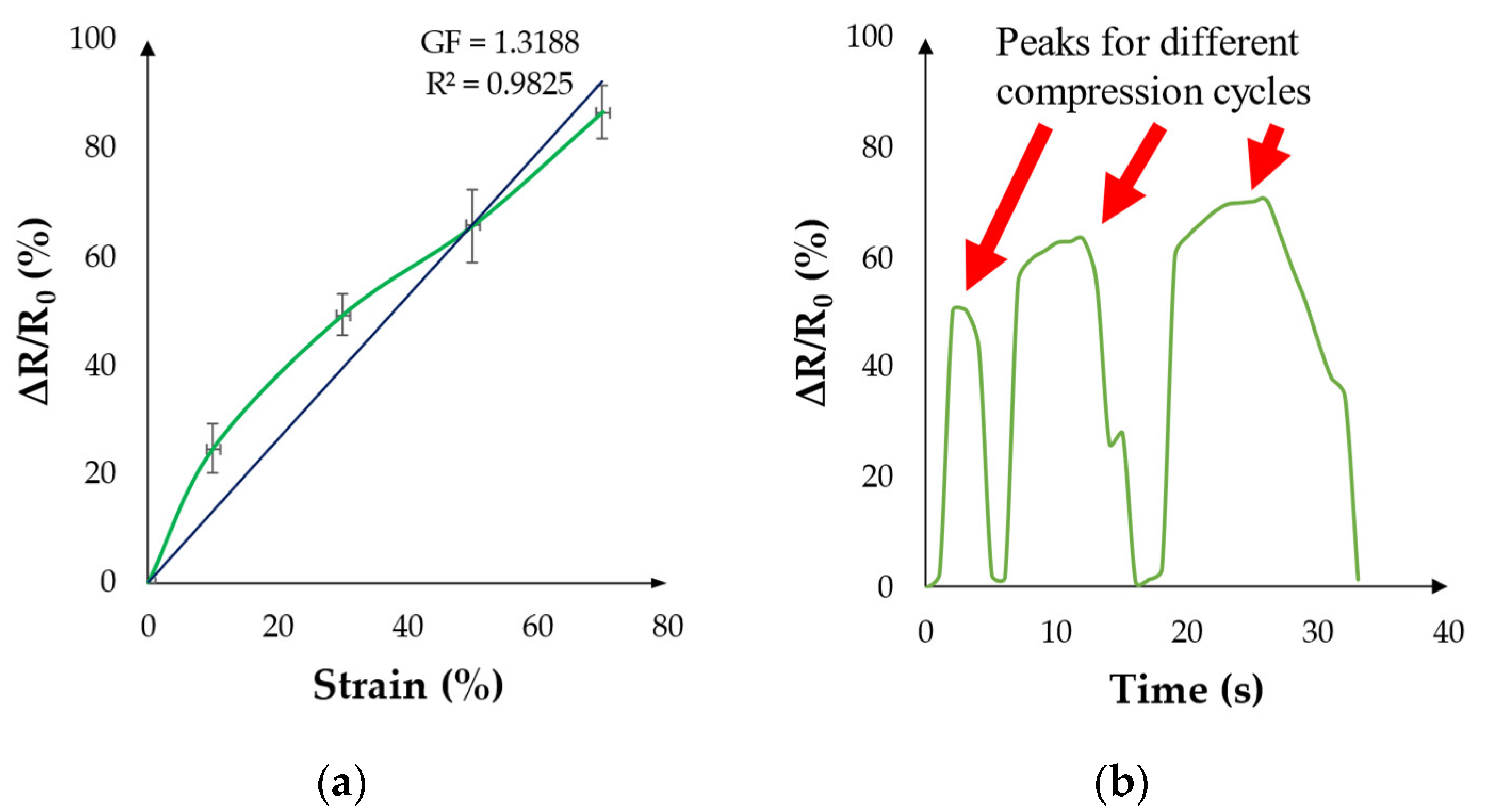 Processes 13 00677 g017