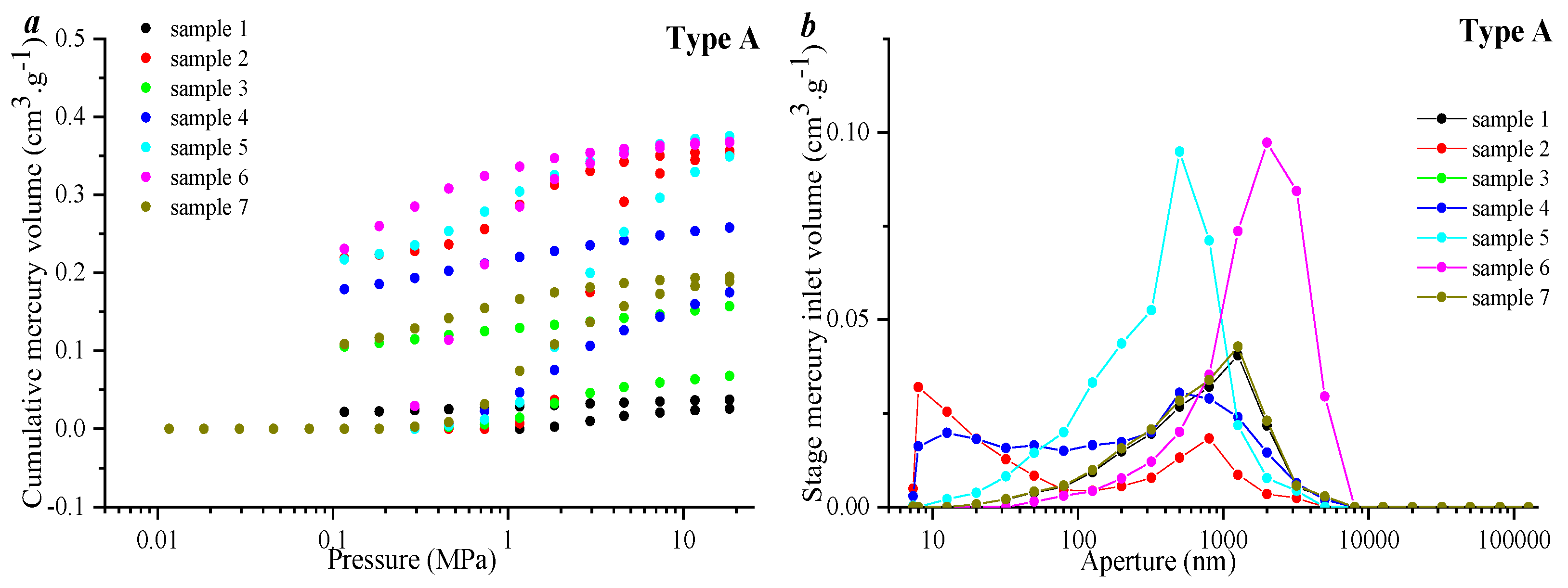 Processes 13 00679 g003a