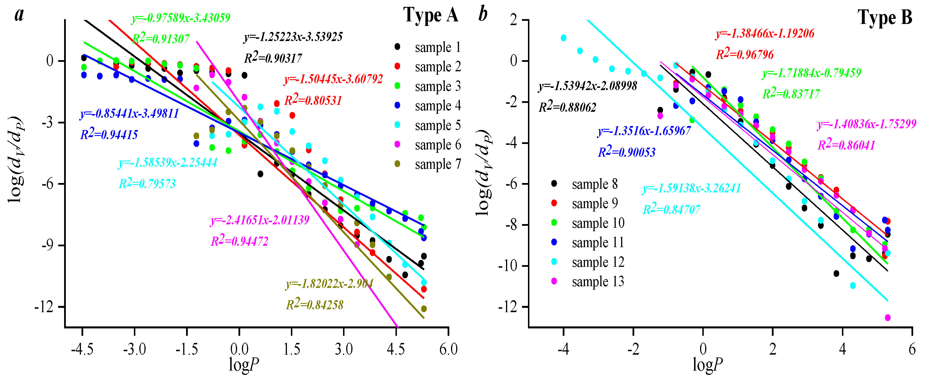 Processes 13 00679 g005a