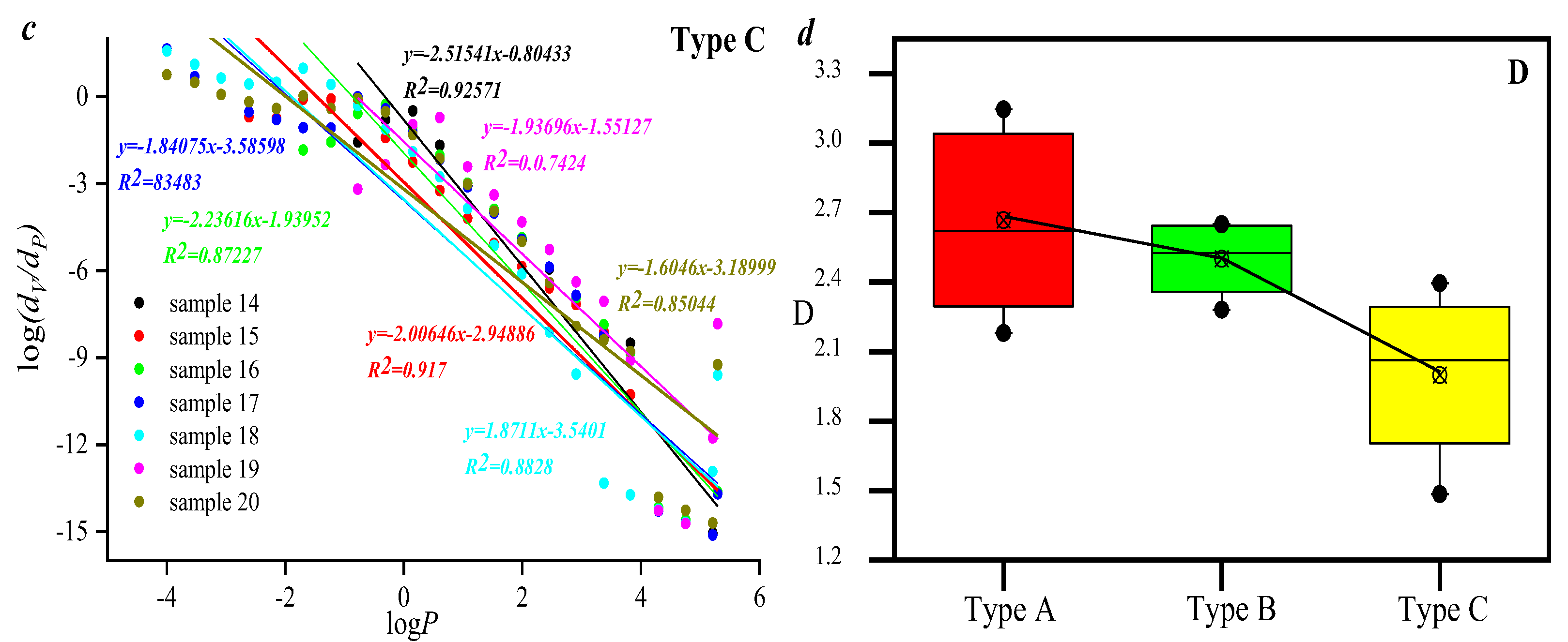 Processes 13 00679 g005b