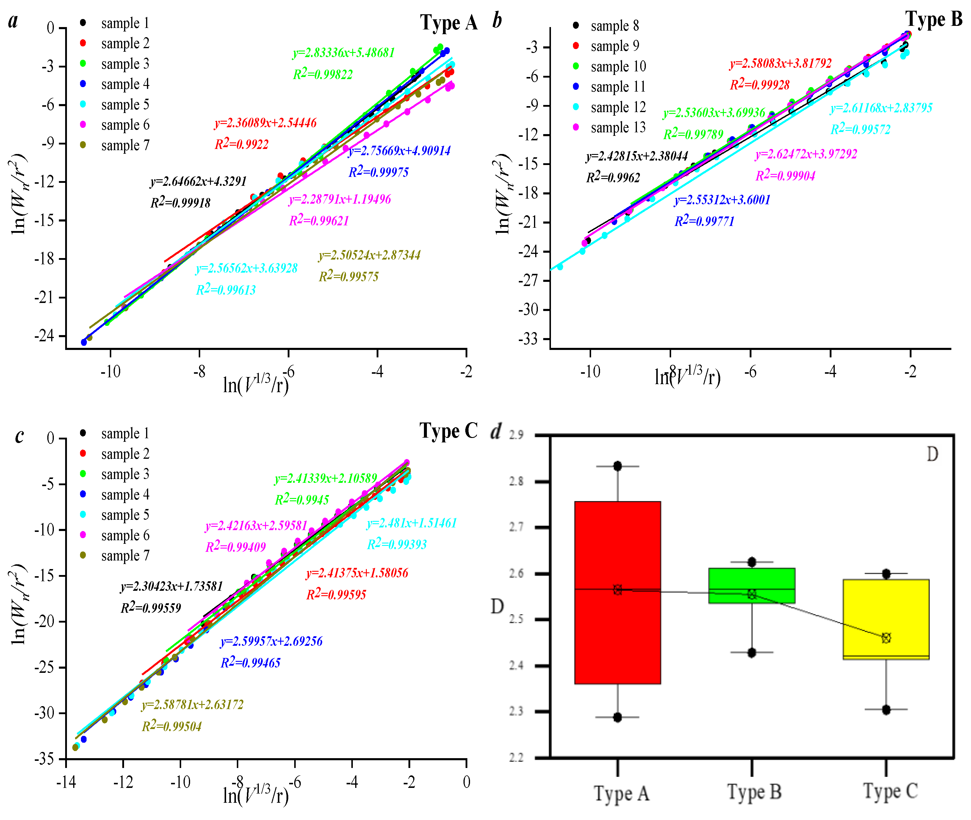 Processes 13 00679 g007