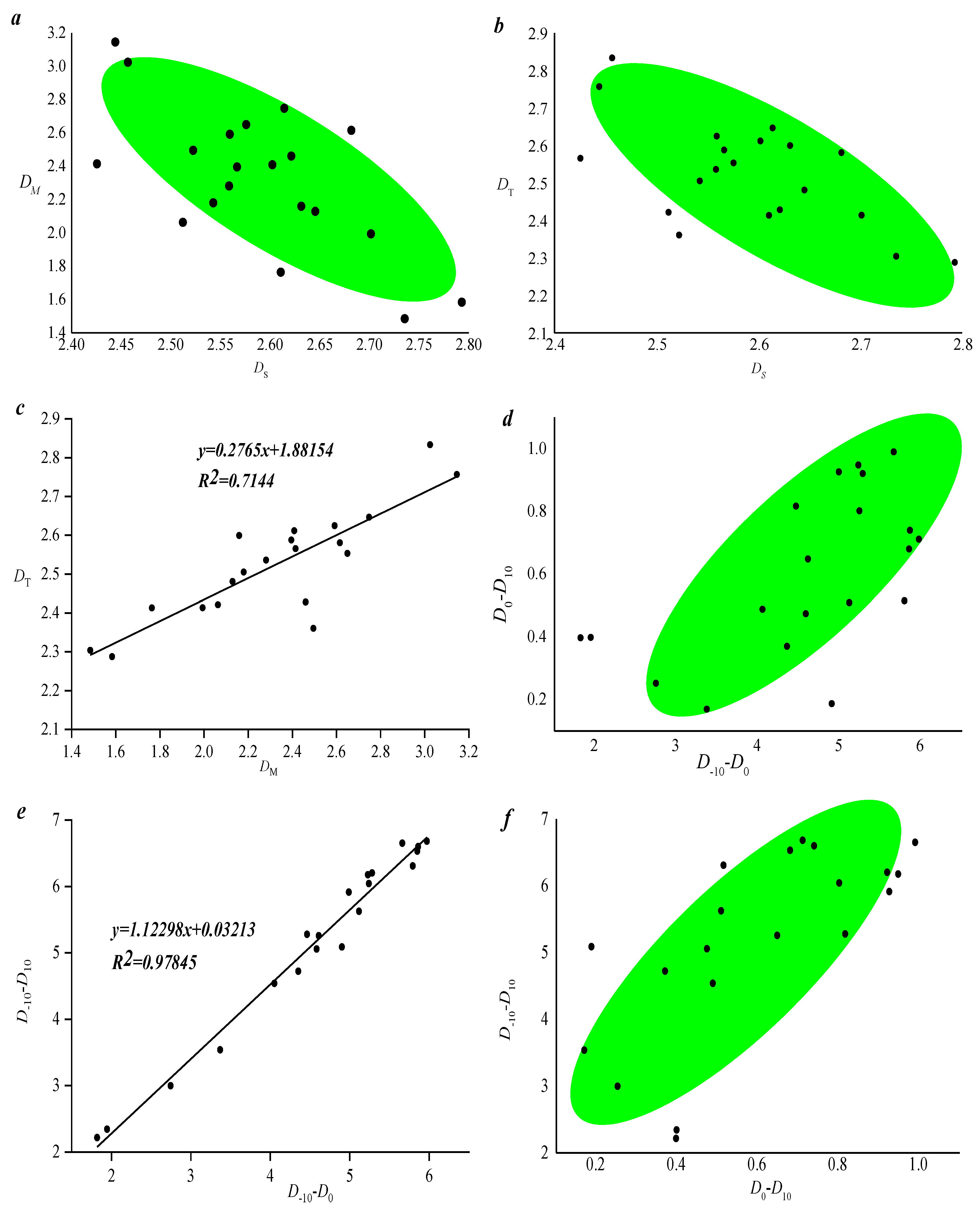 Processes 13 00679 g010