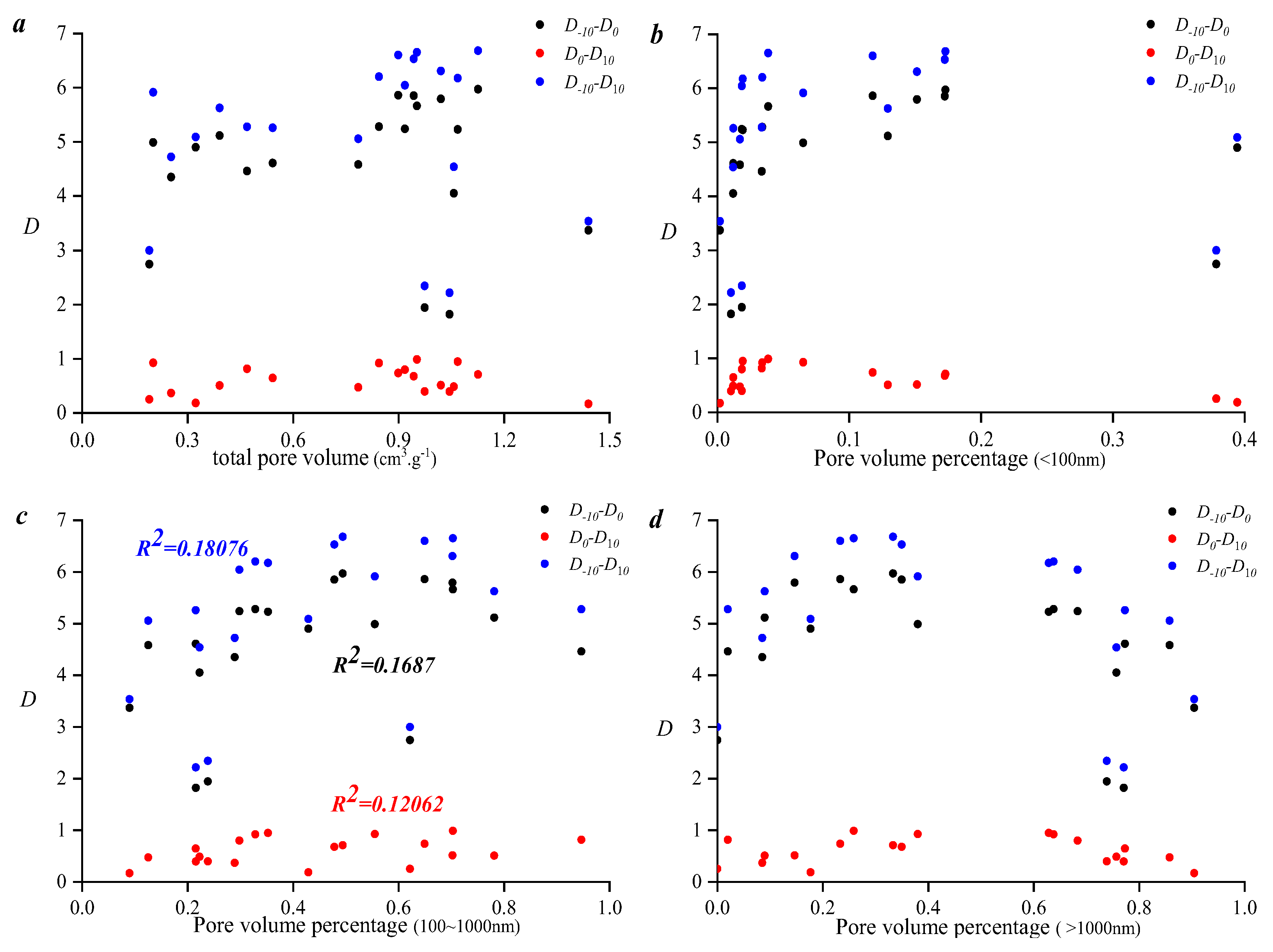 Processes 13 00679 g012