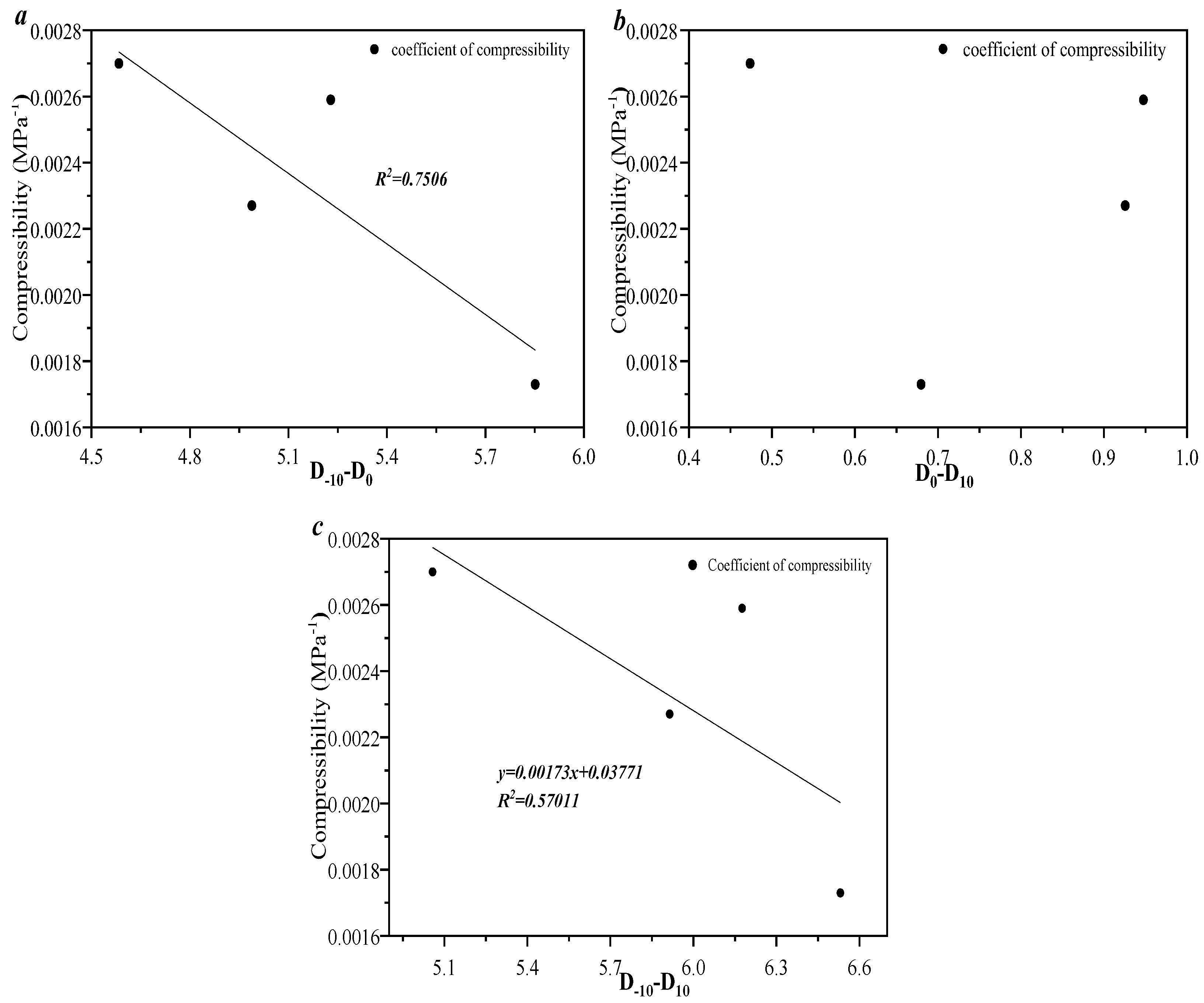 Processes 13 00679 g018