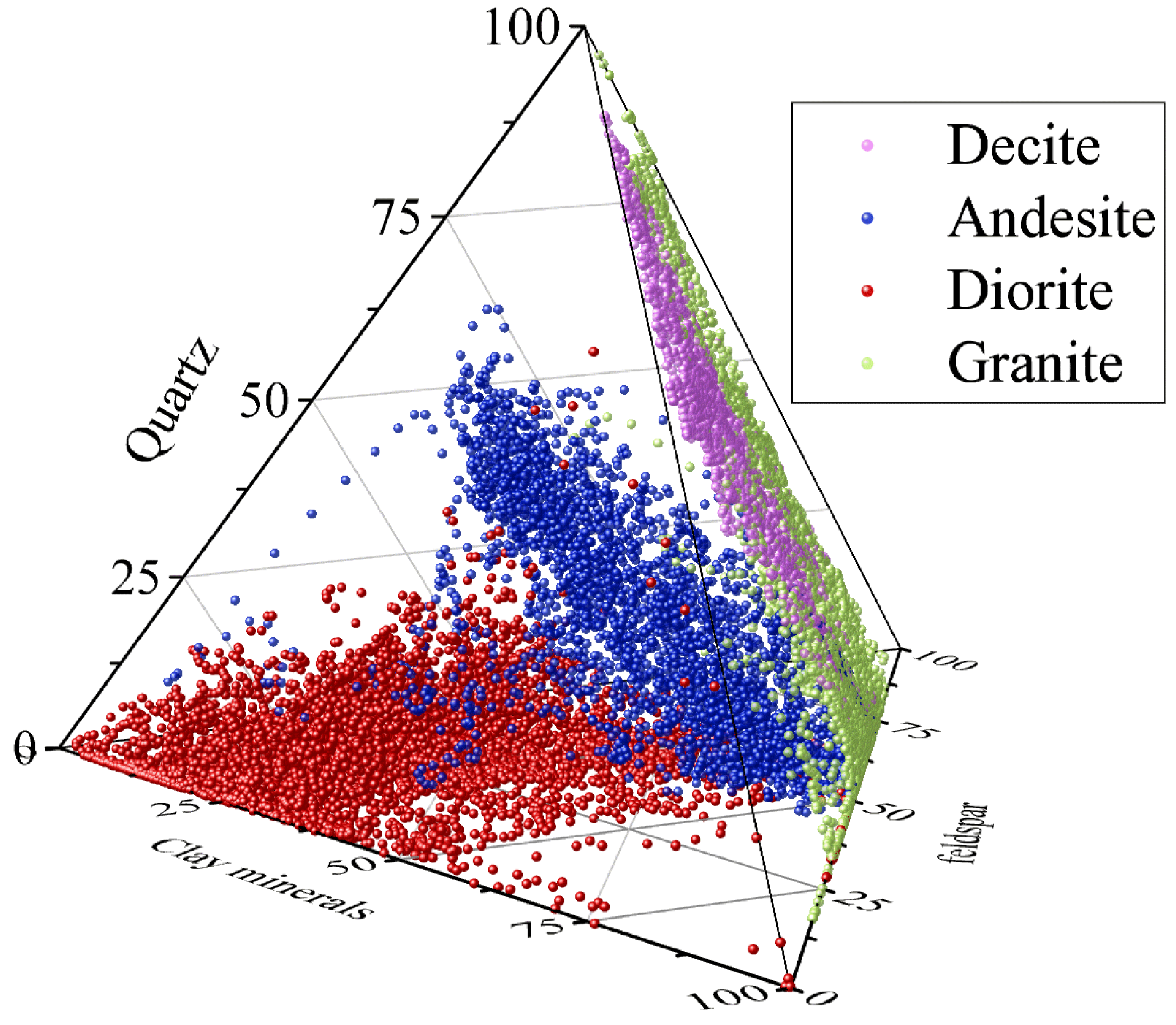 Processes 13 00682 g002