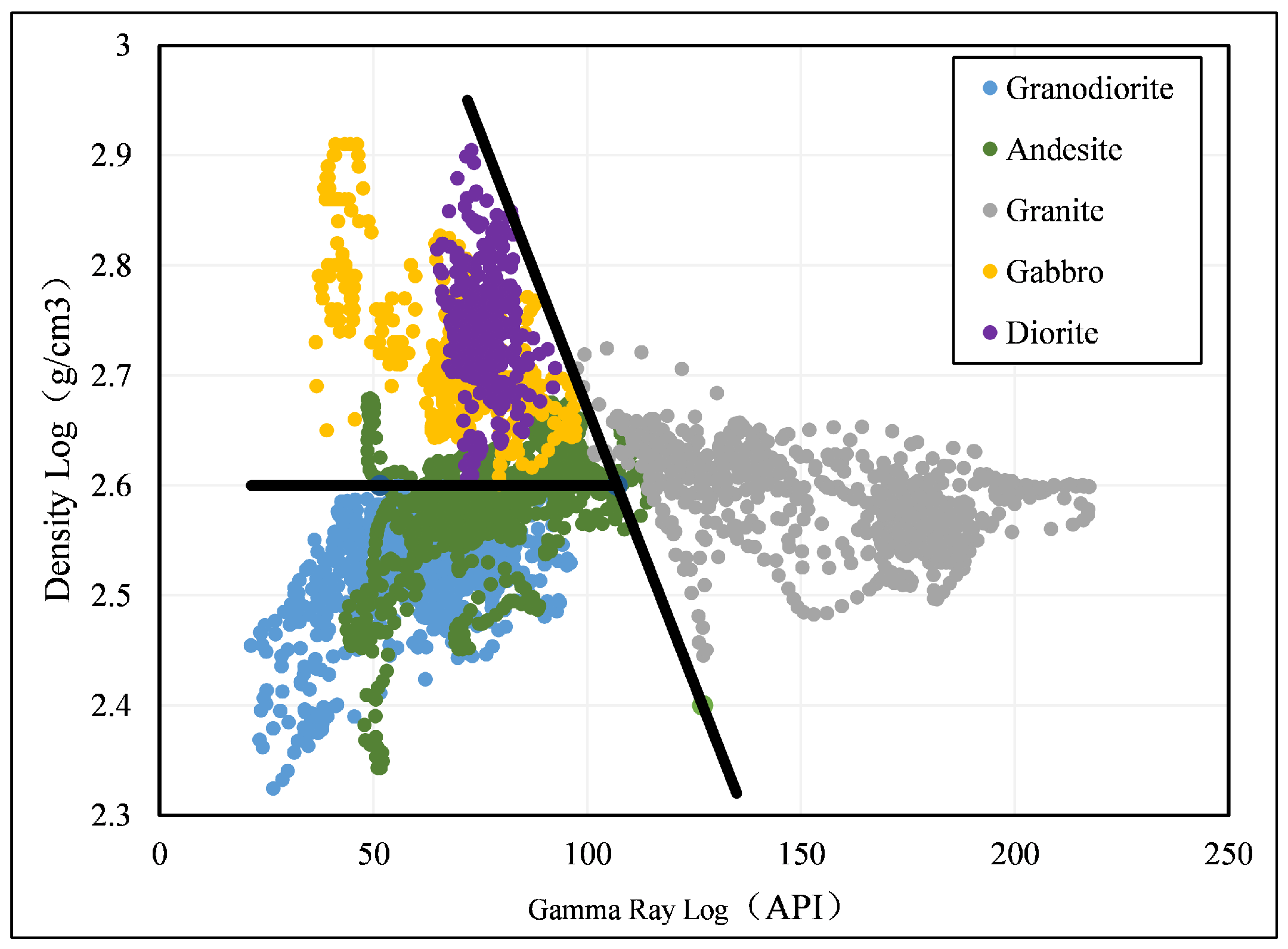 Processes 13 00682 g008