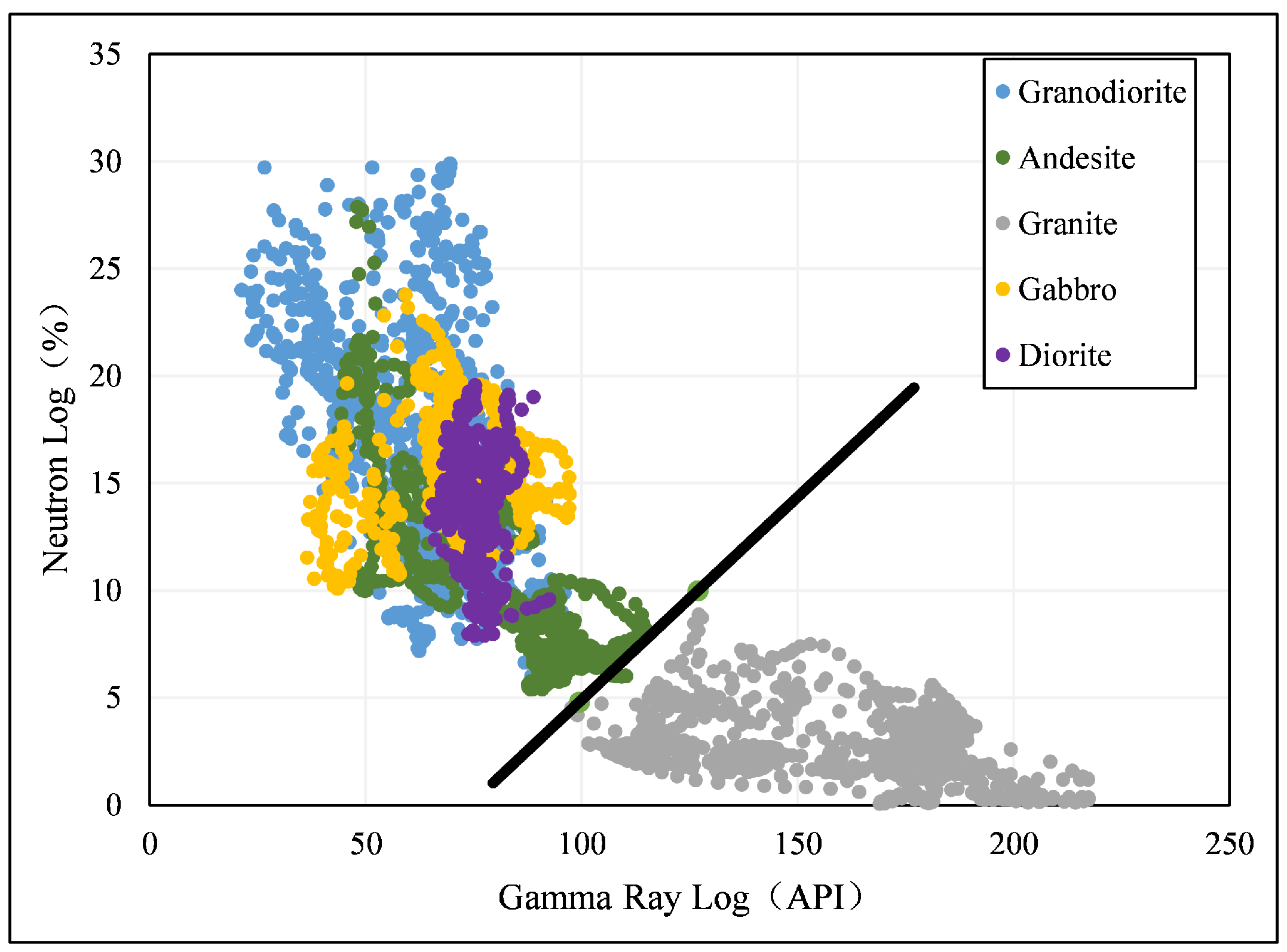 Processes 13 00682 g009