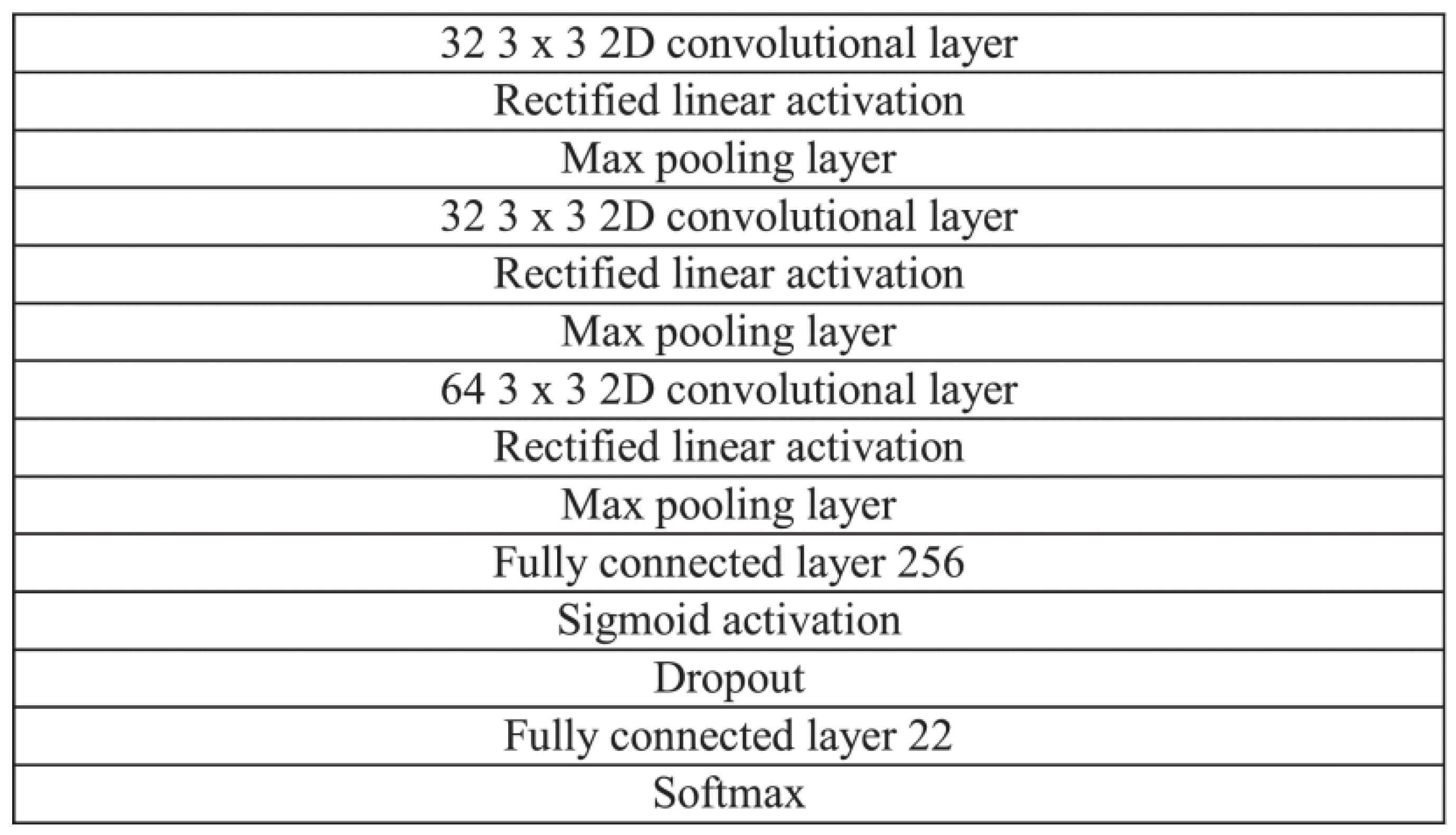 Processes 13 00683 g003