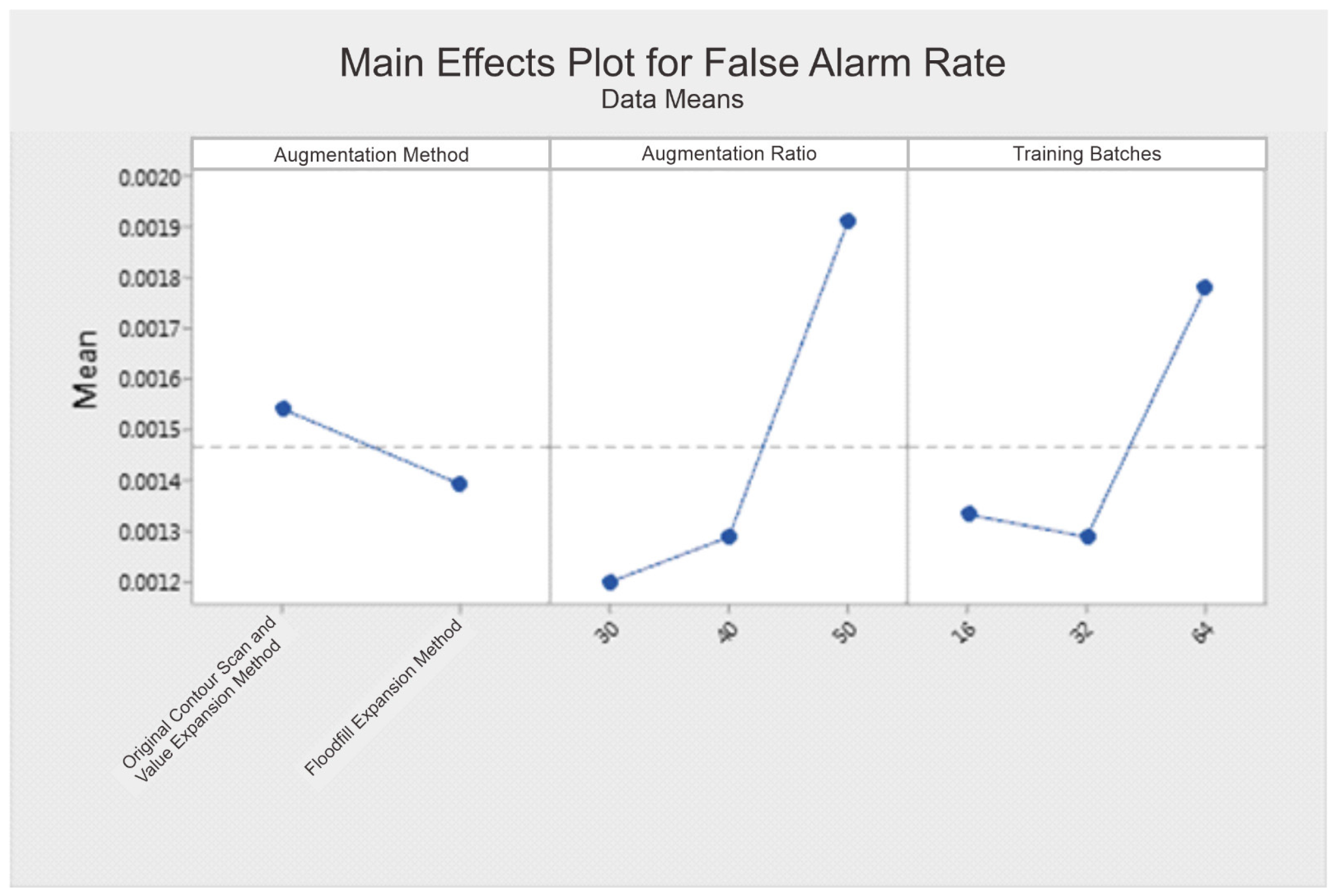Processes 13 00683 g009