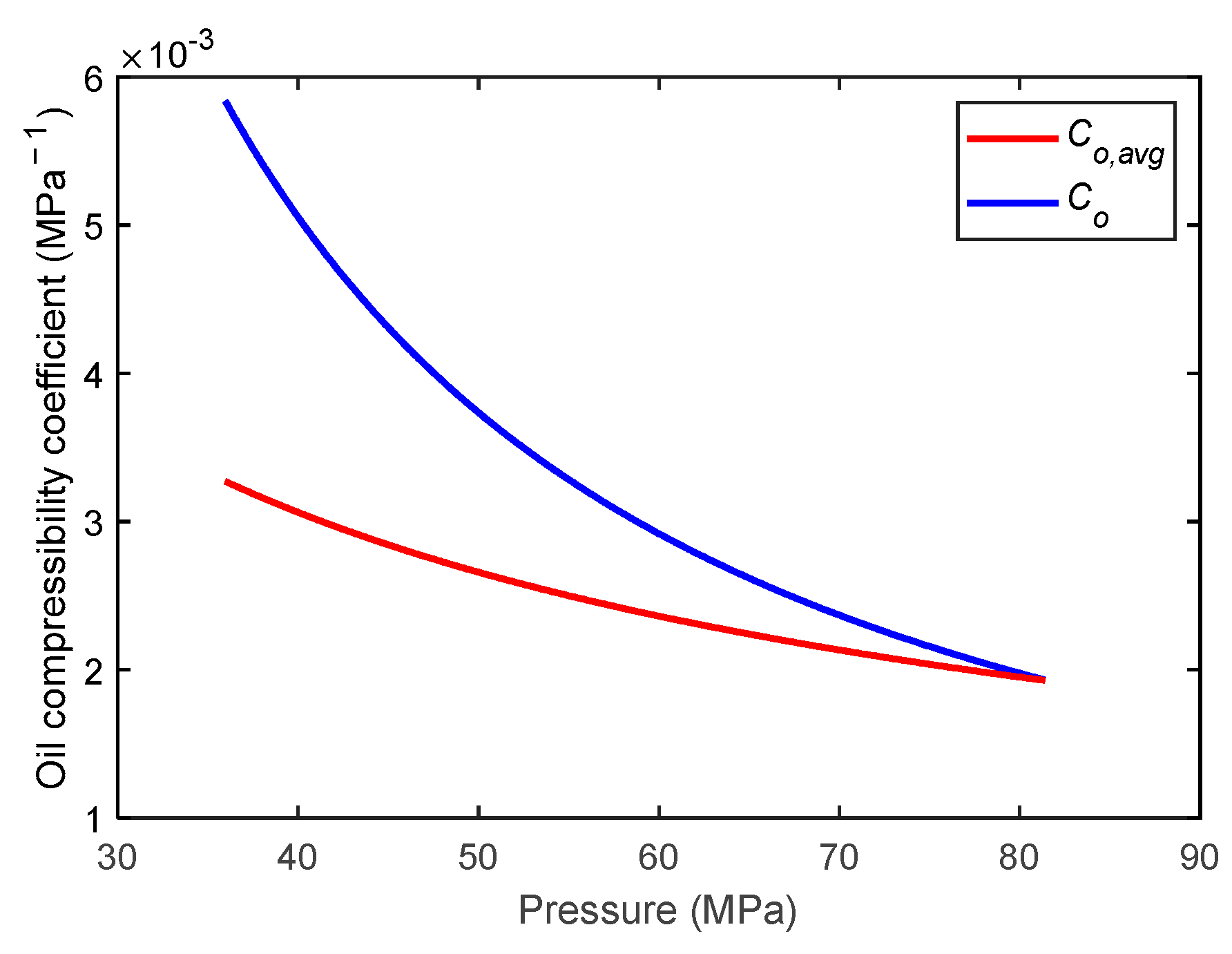 Processes 13 00684 g001