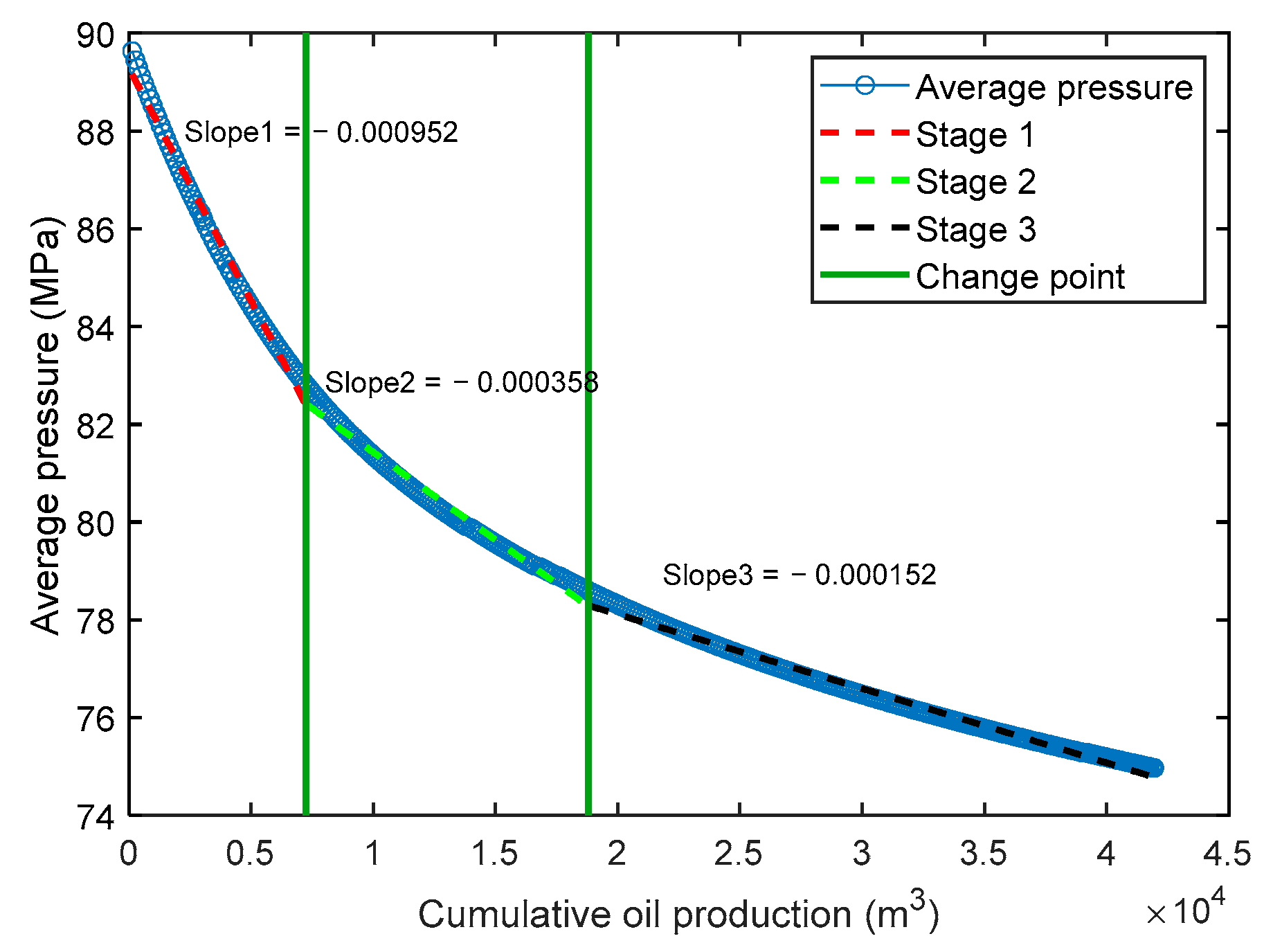 Processes 13 00684 g002
