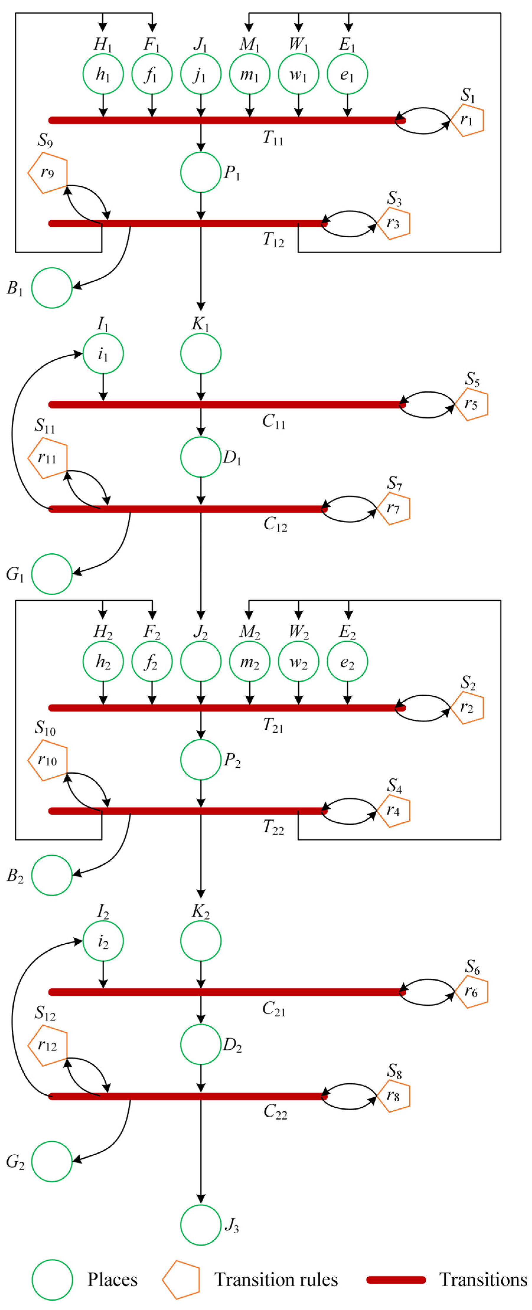 Processes 13 00685 g009
