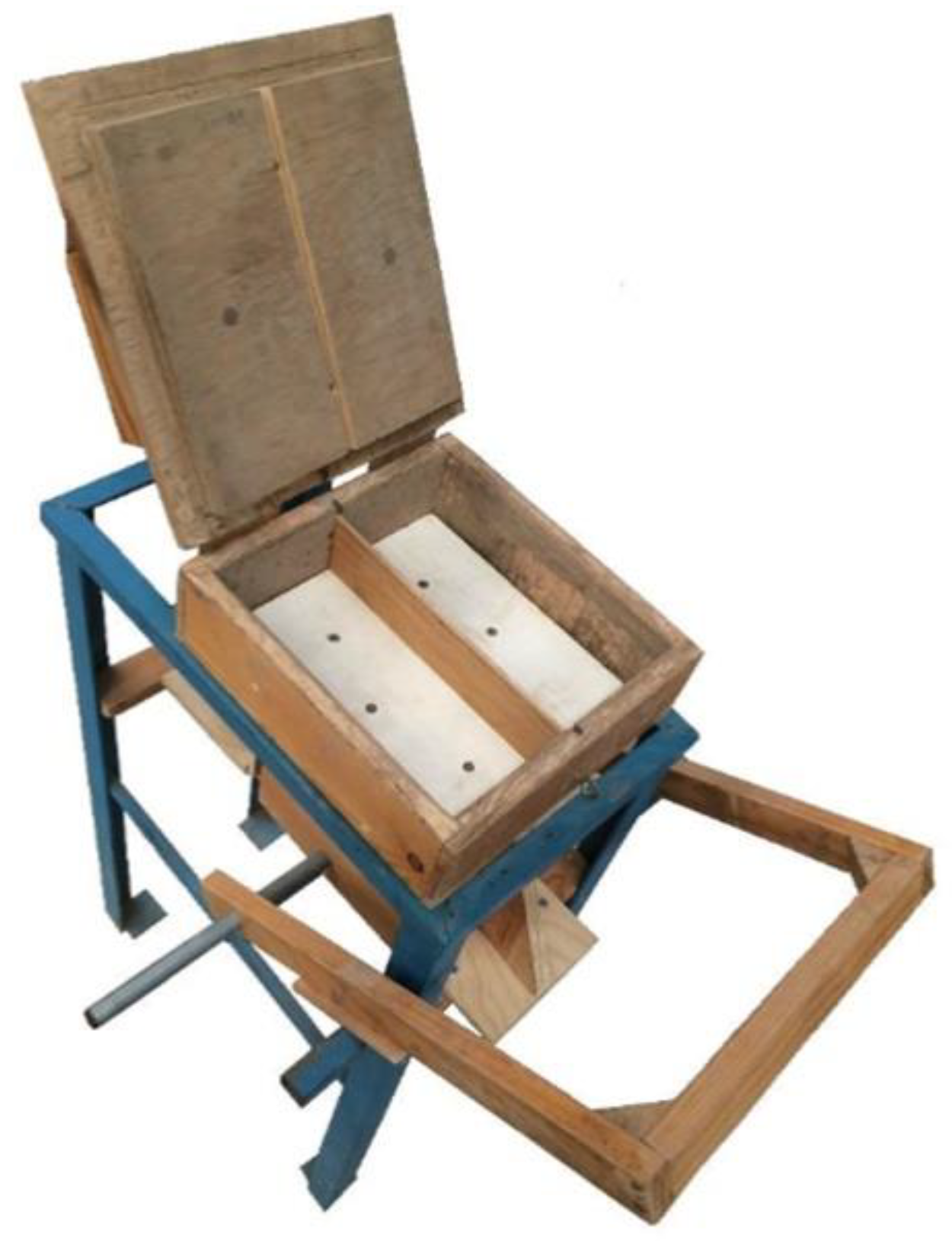 Processes 13 00686 g001