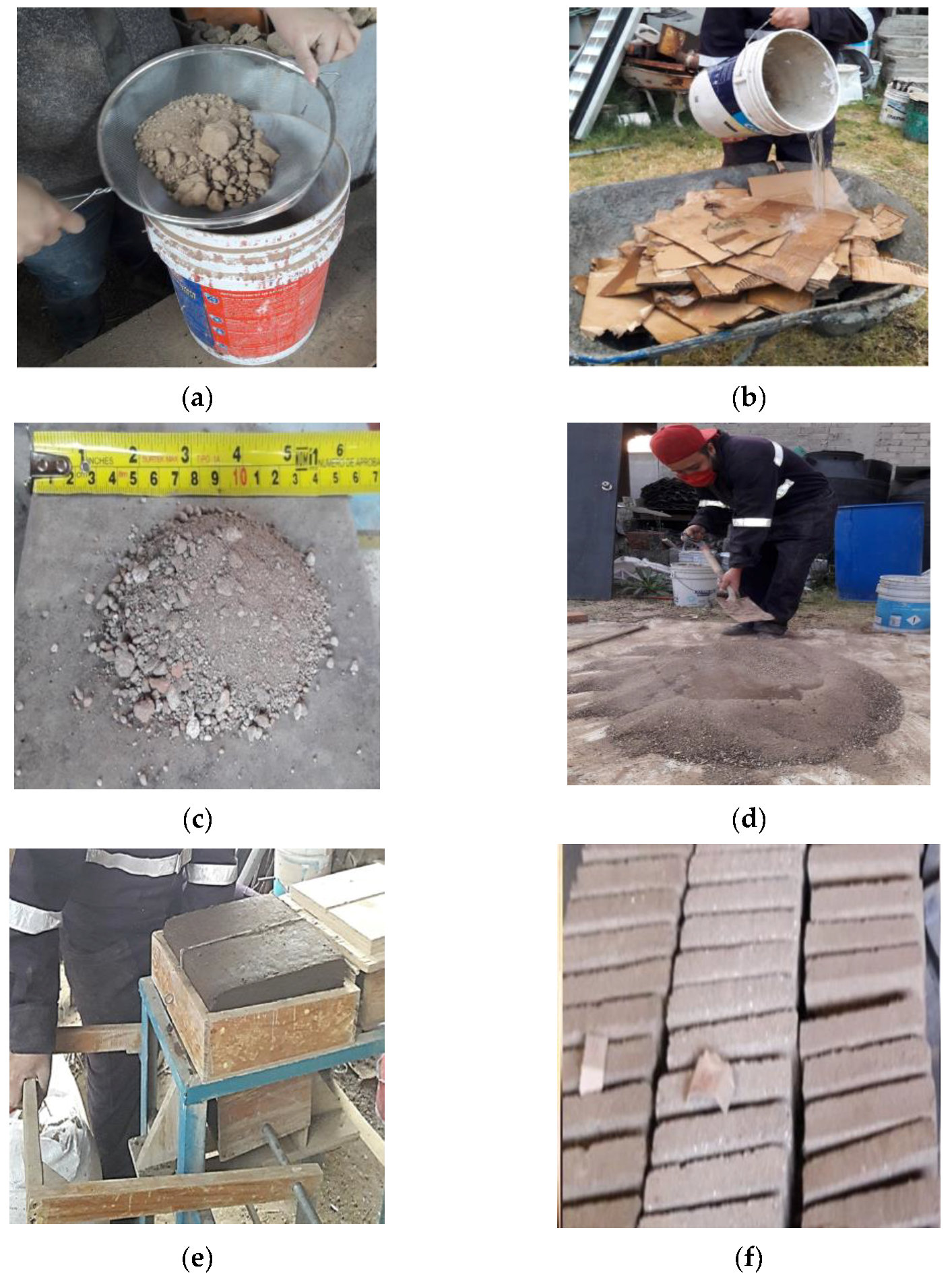 Processes 13 00686 g002