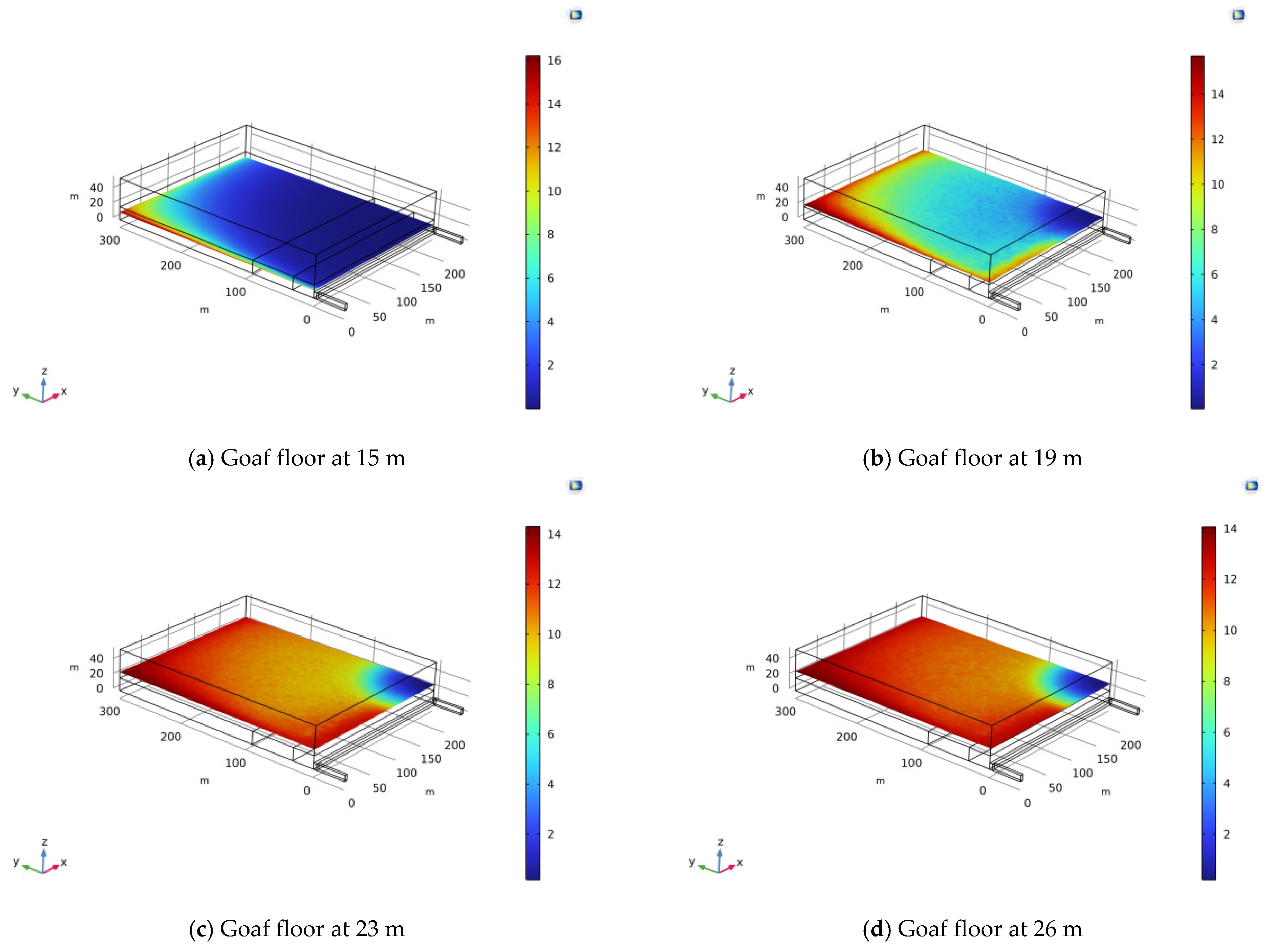 Processes 13 00688 g004