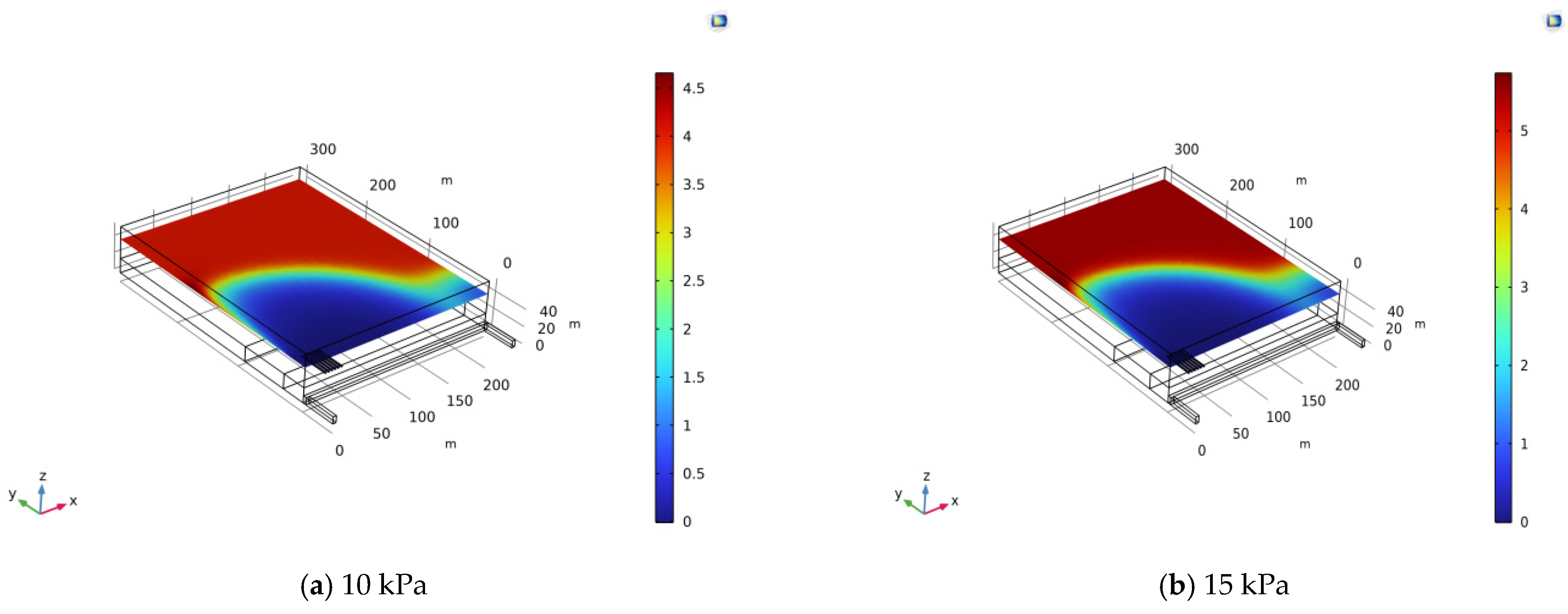 Processes 13 00688 g007a