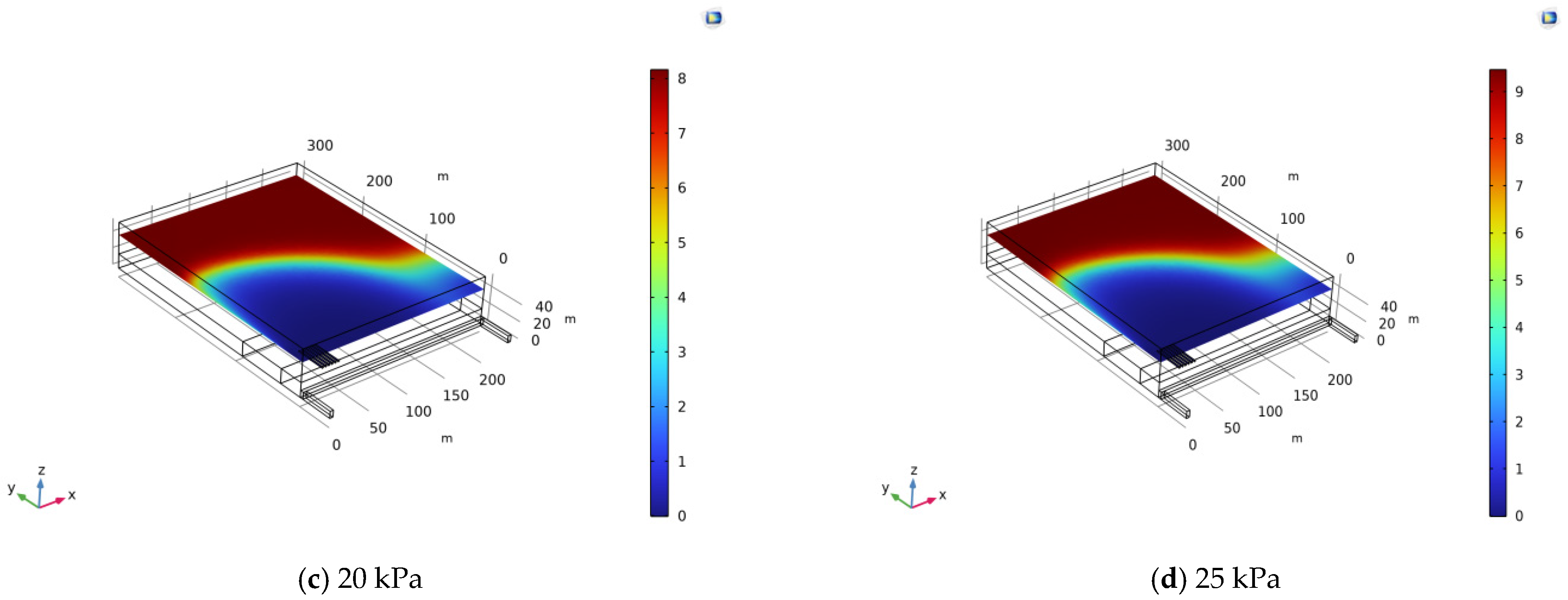 Processes 13 00688 g007b