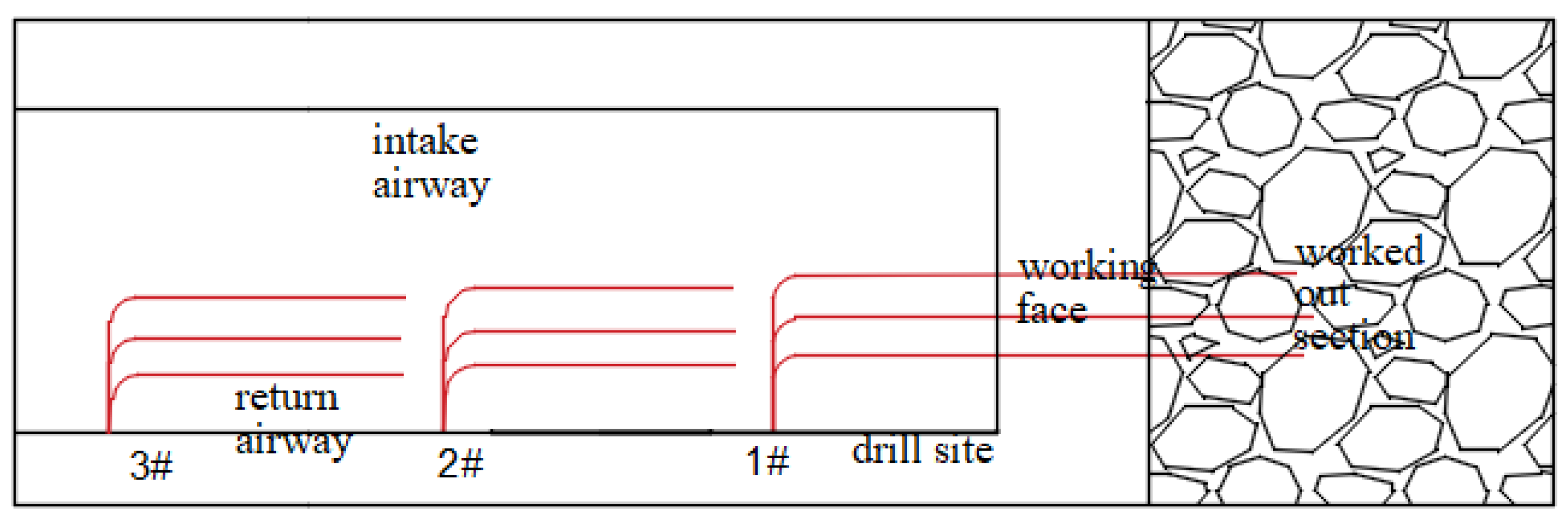 Processes 13 00688 g012