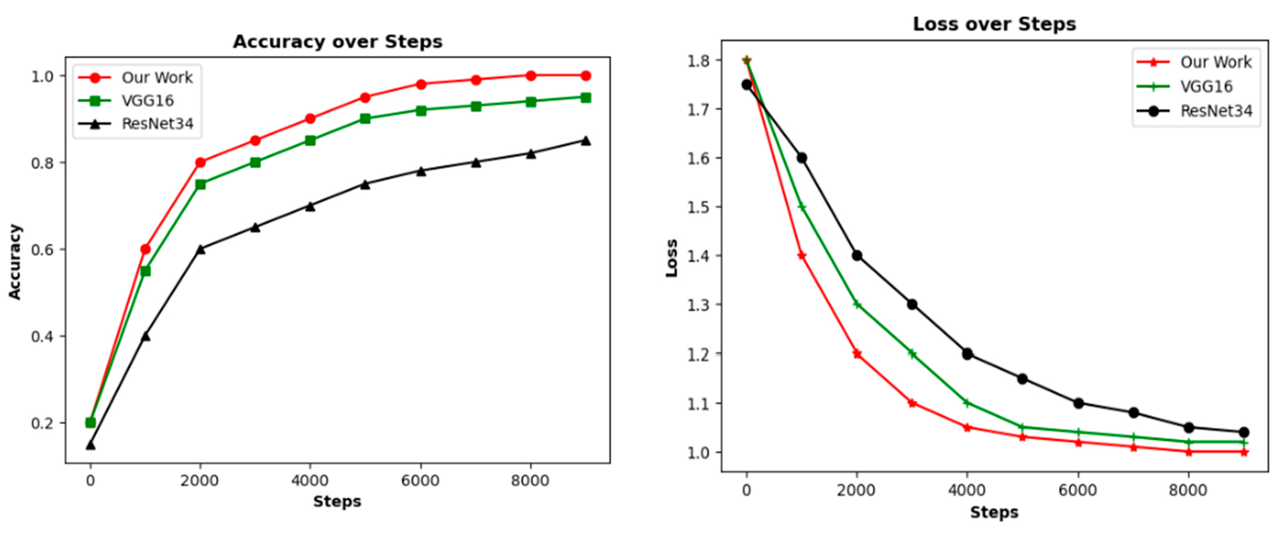 Processes 13 00689 g006
