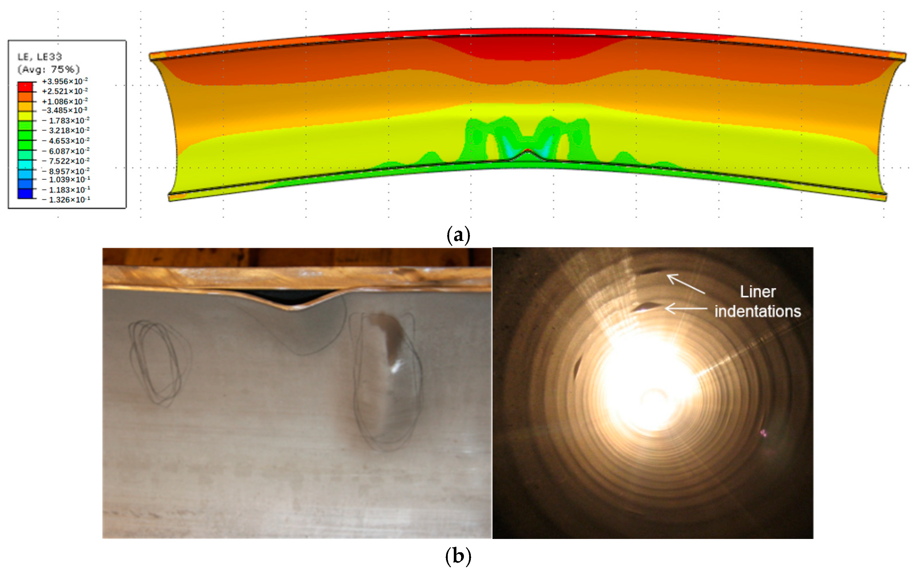 Processes 13 00691 g001