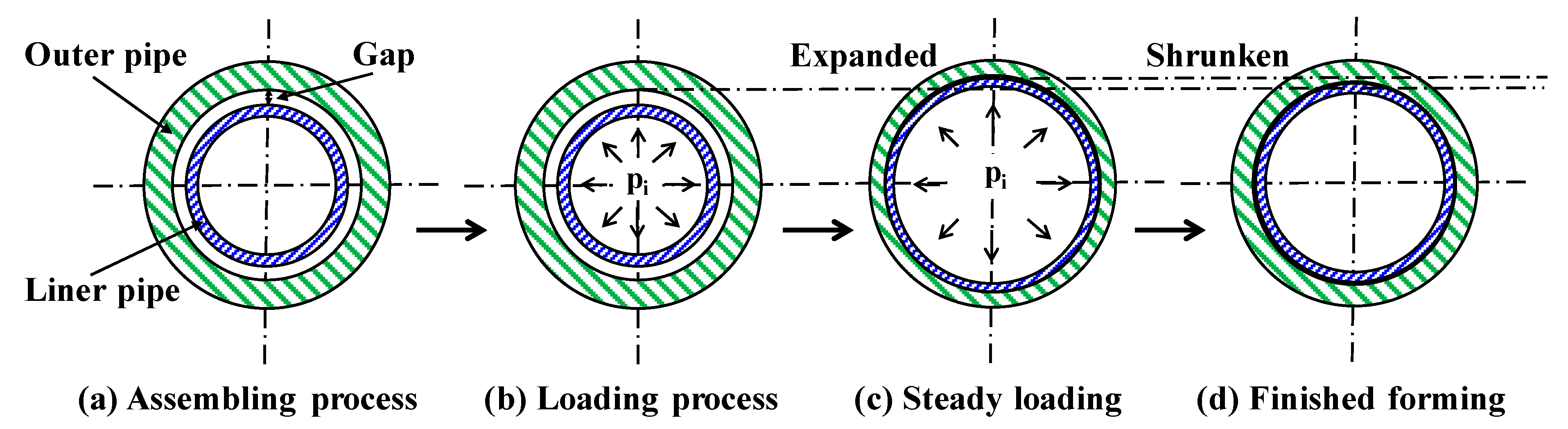 Processes 13 00691 g002