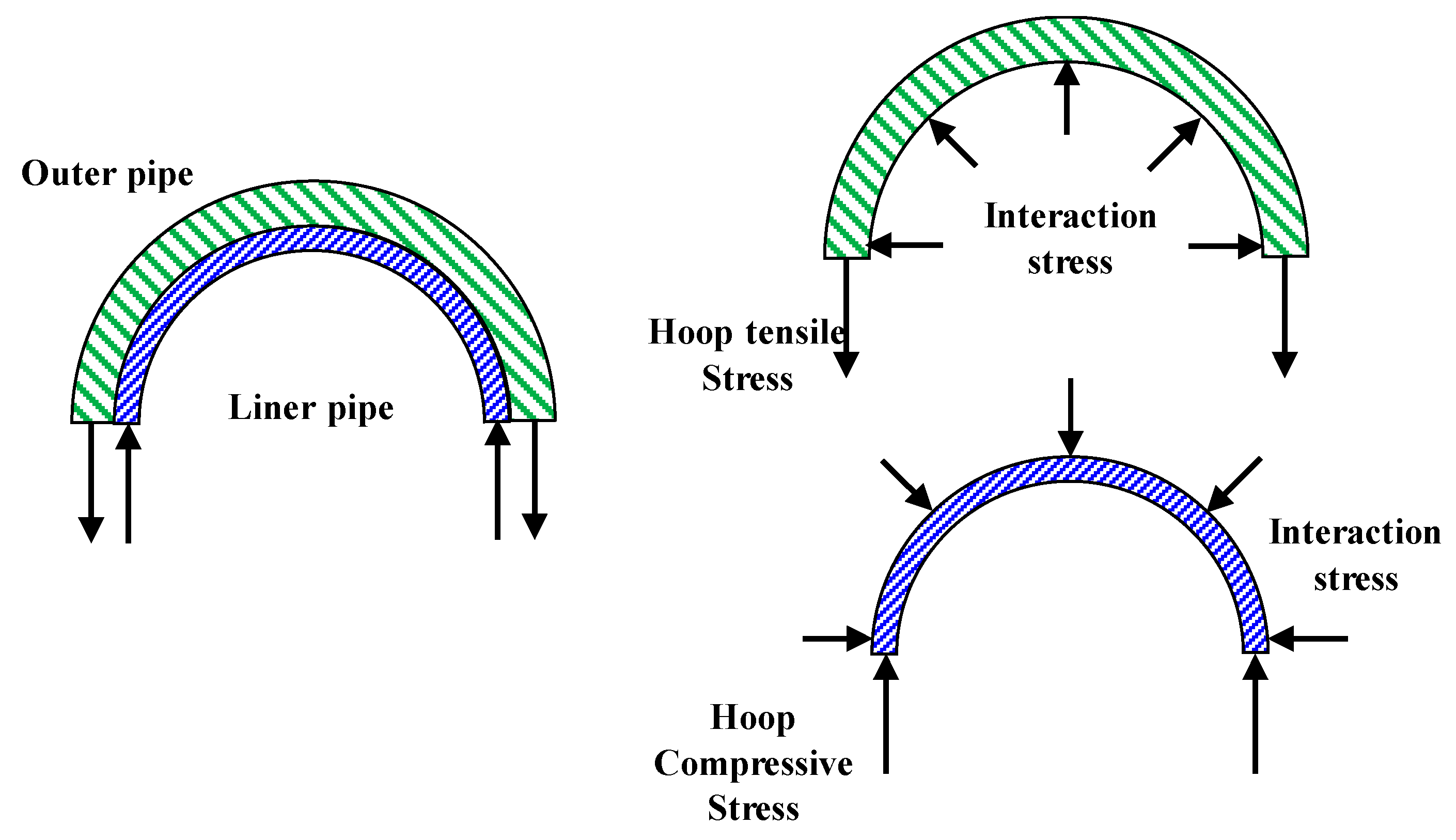 Processes 13 00691 g003