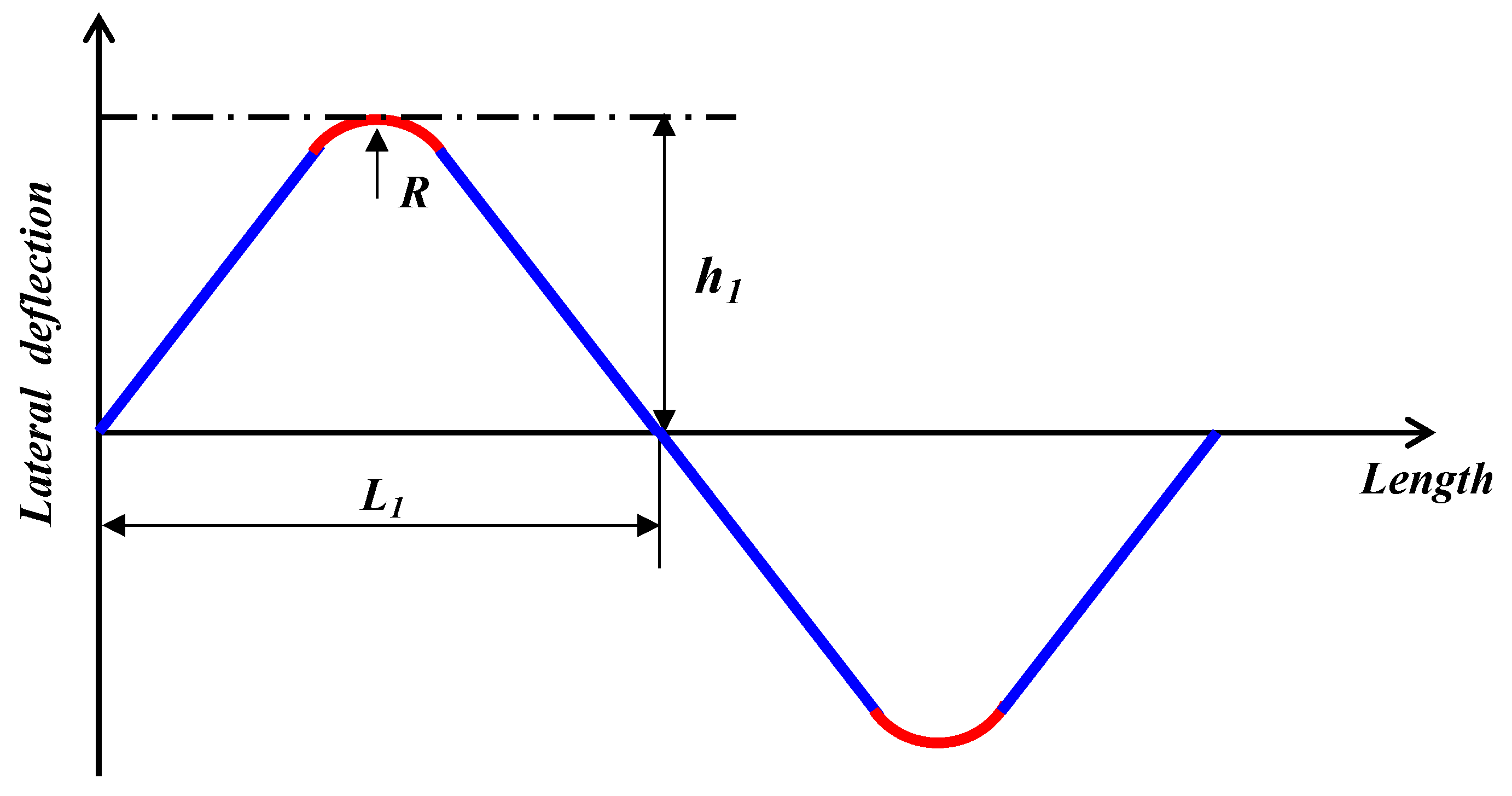 Processes 13 00691 g004
