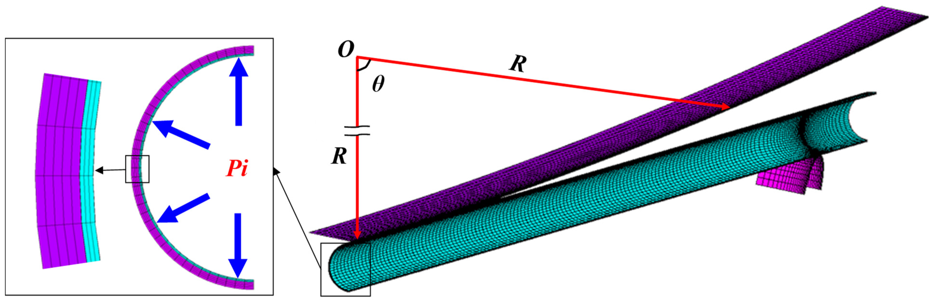Processes 13 00691 g006